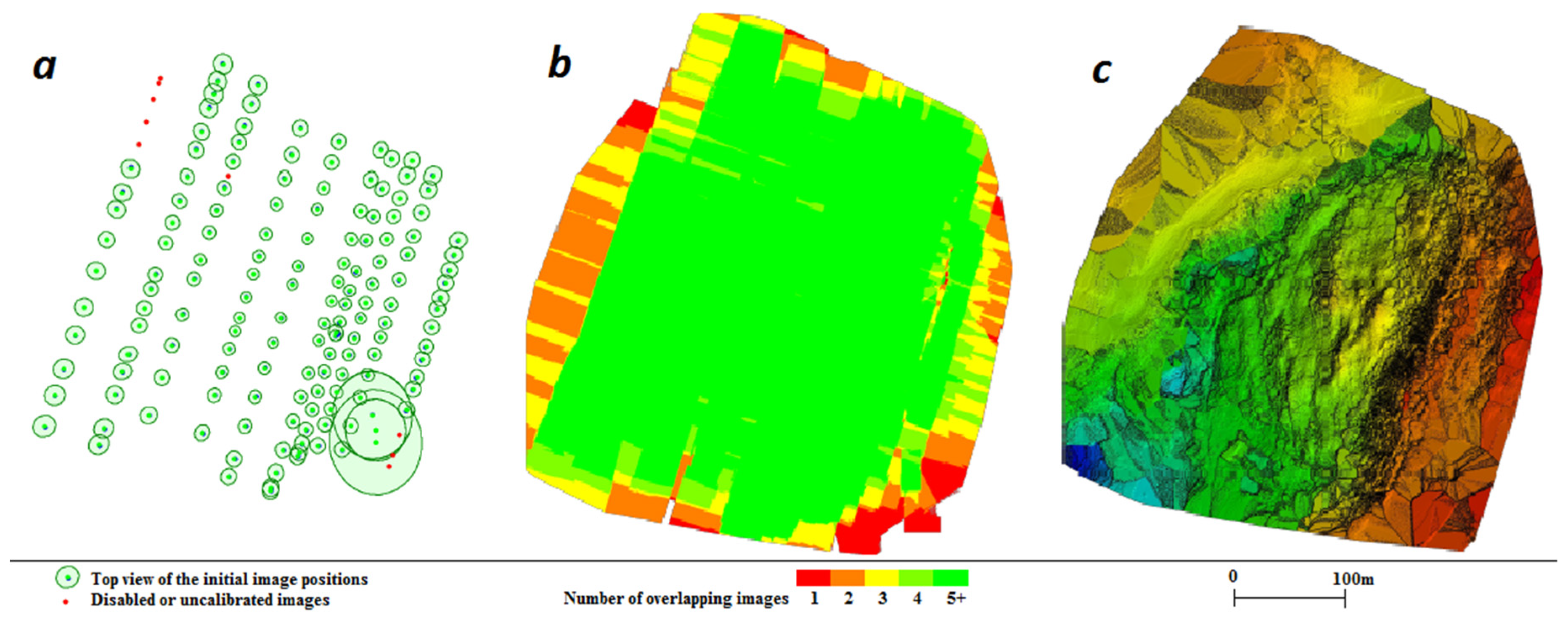 Sustainability 13 04697 g009