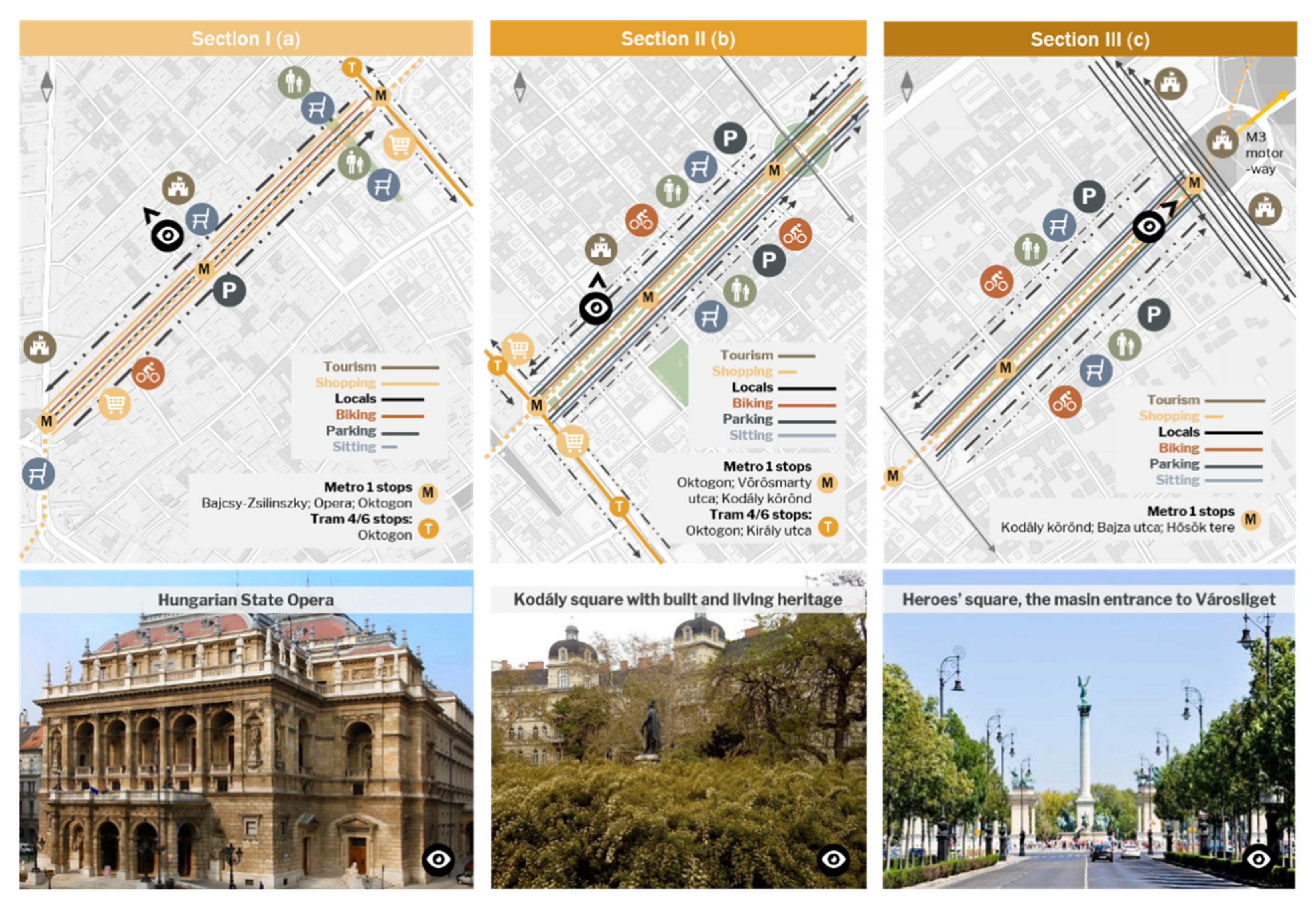 Sustainability 13 04699 g005