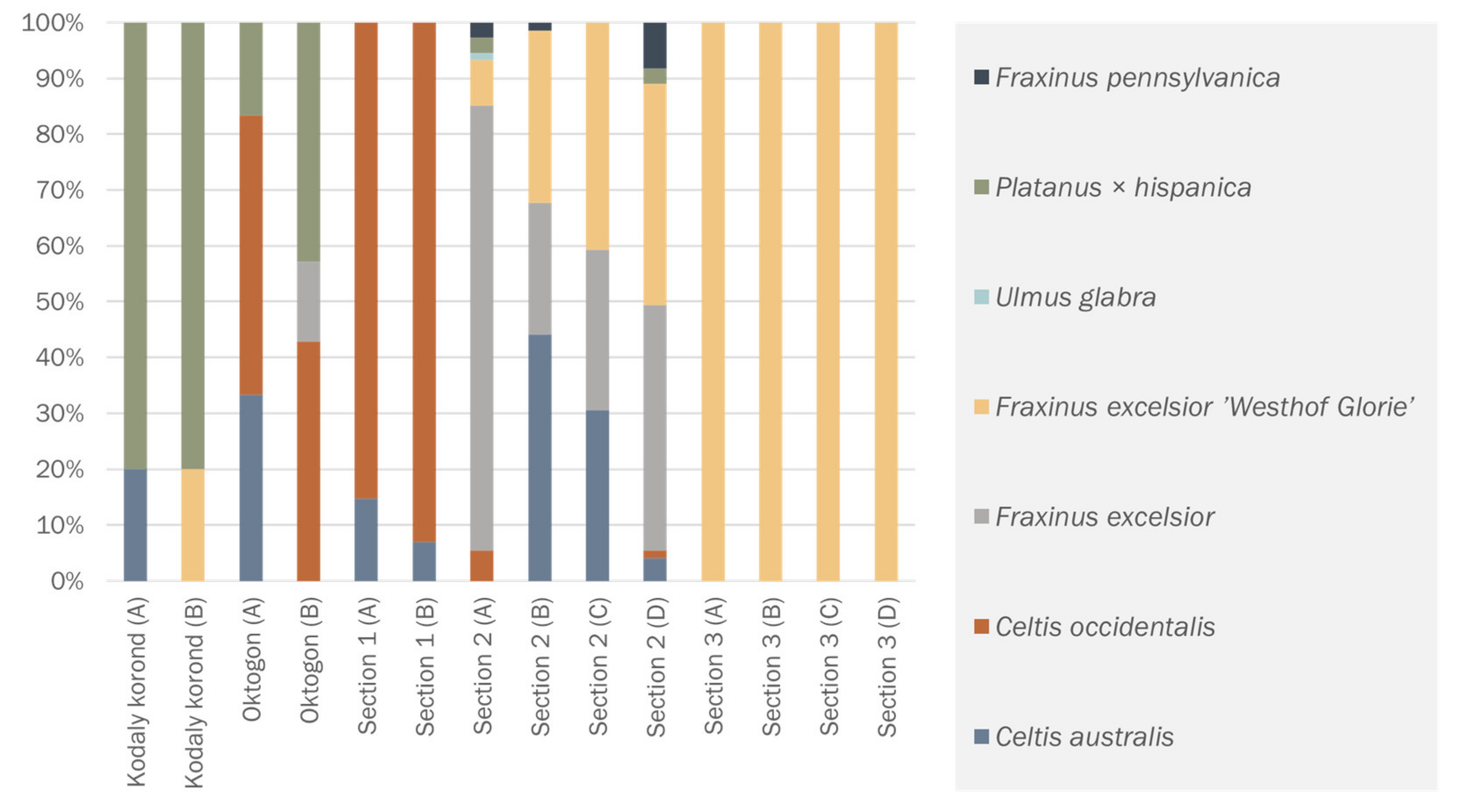 Sustainability 13 04699 g009