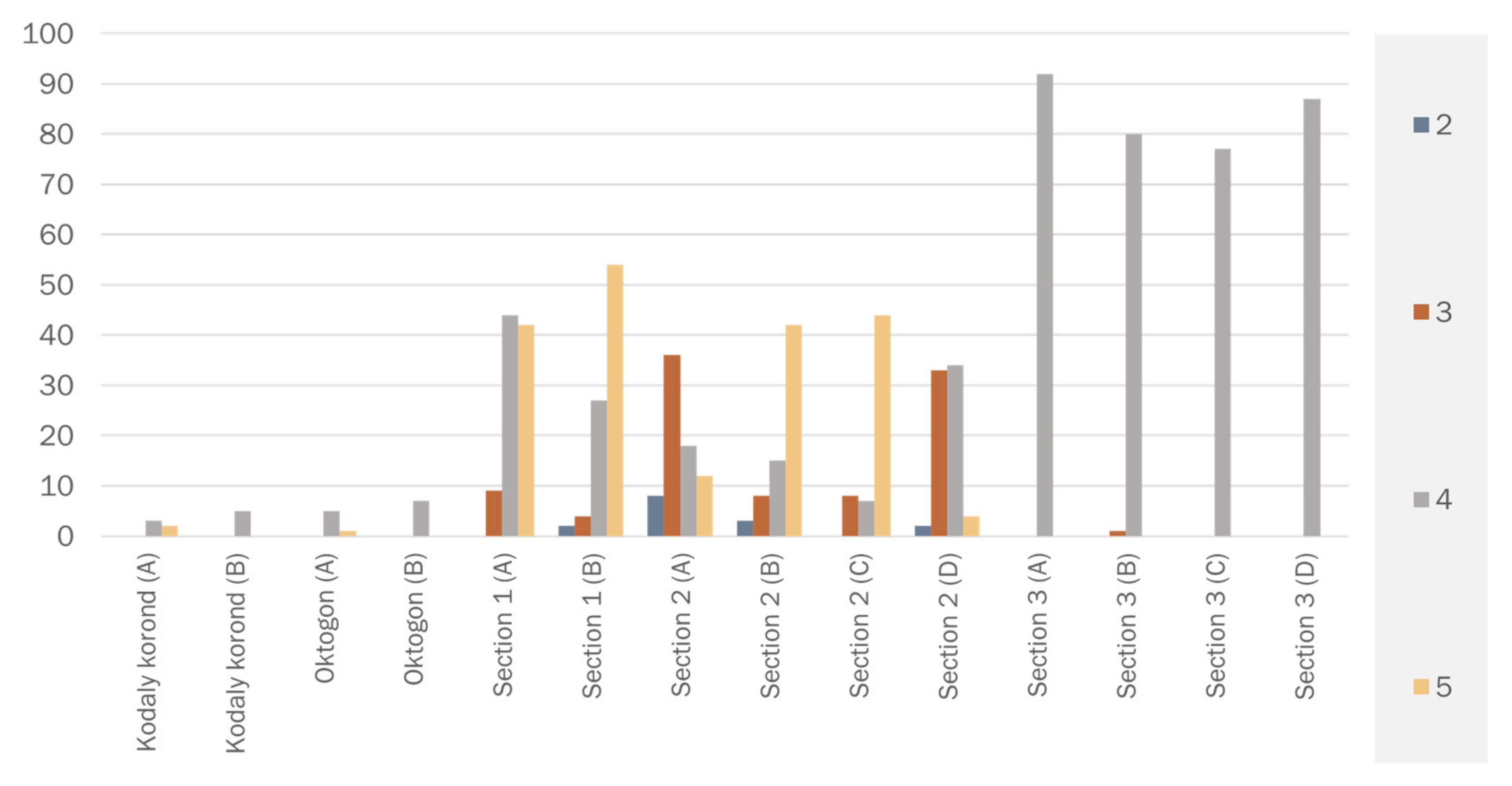 Sustainability 13 04699 g011