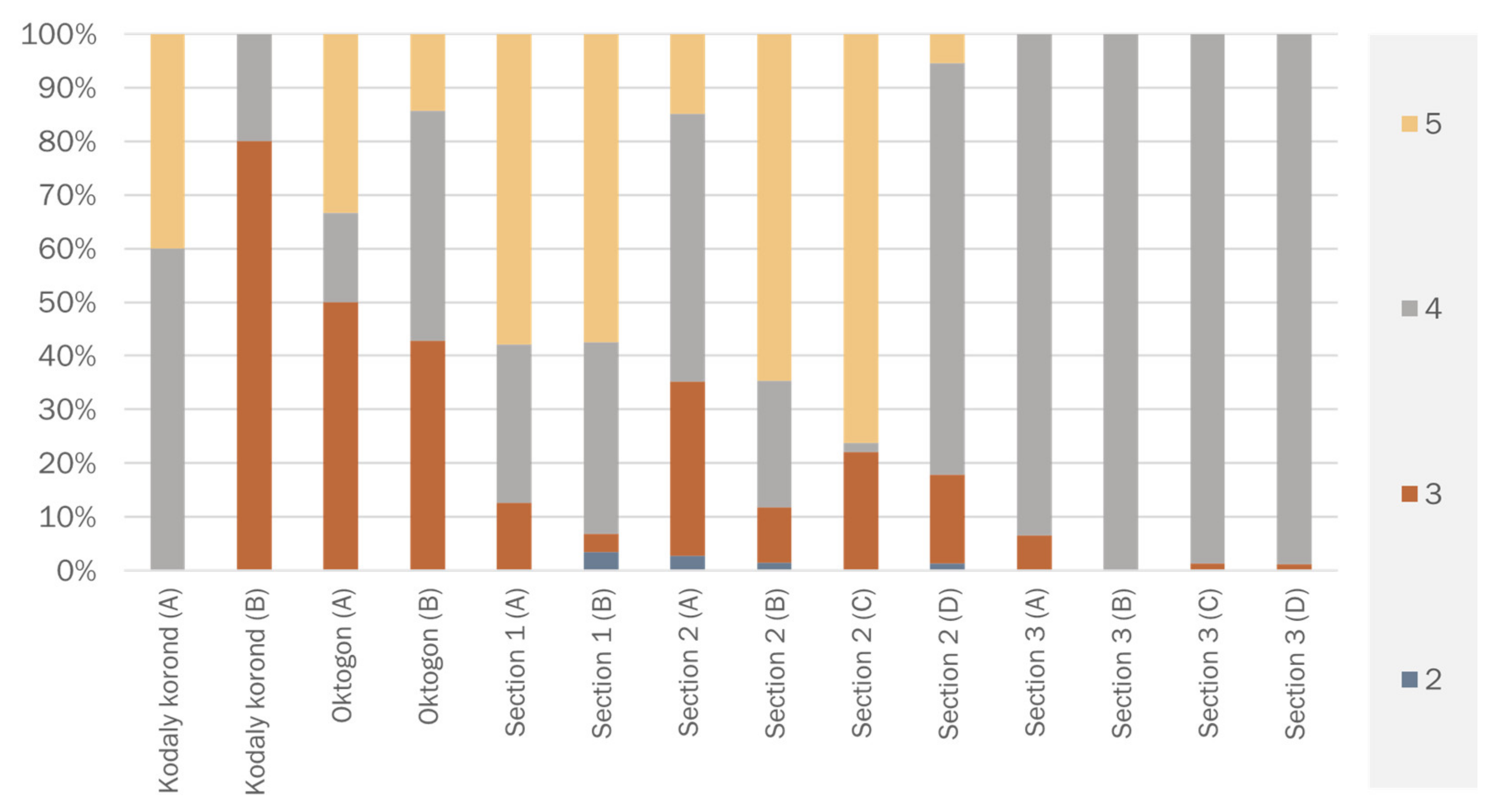 Sustainability 13 04699 g012