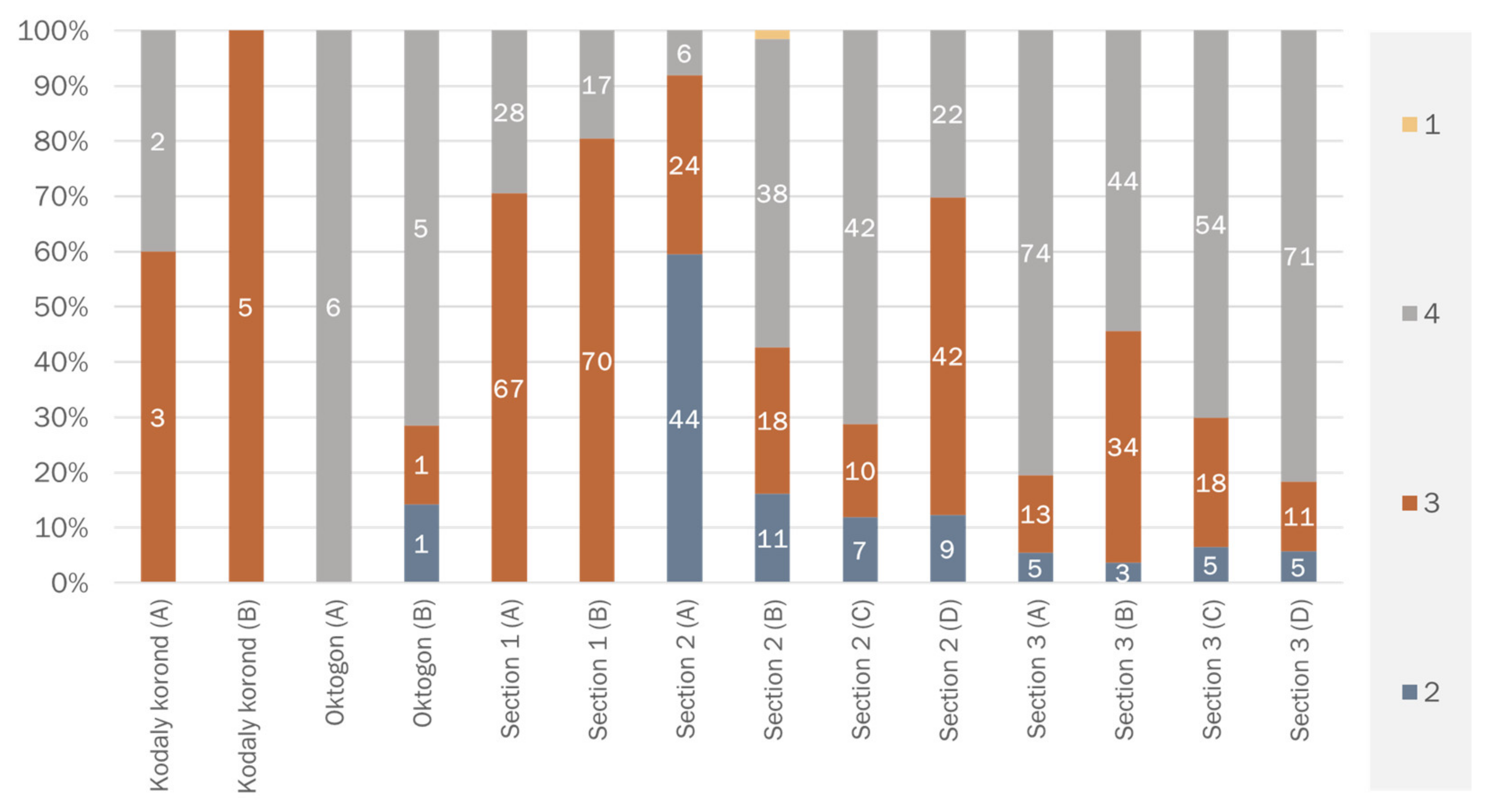 Sustainability 13 04699 g014