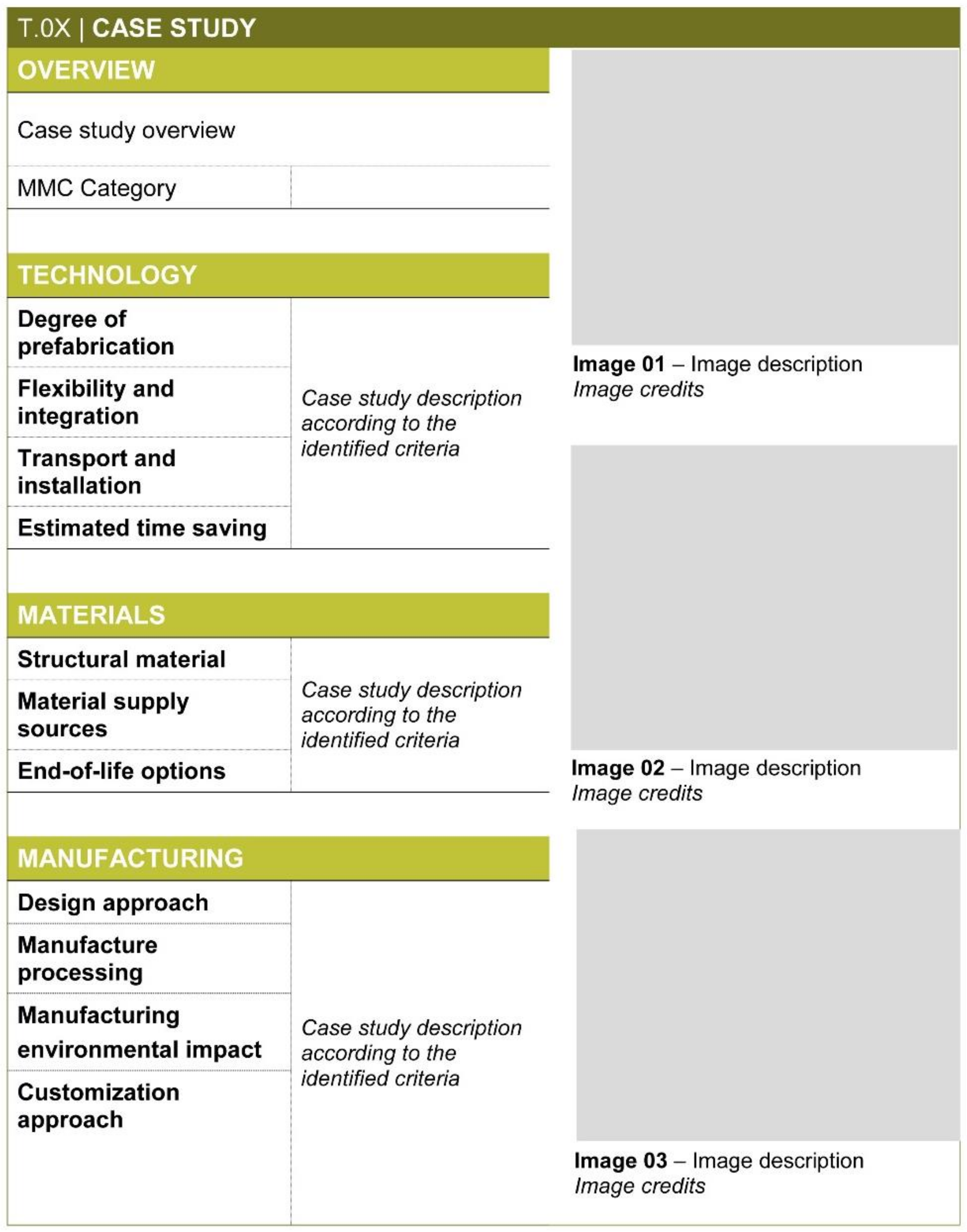 Sustainability 13 04701 g002