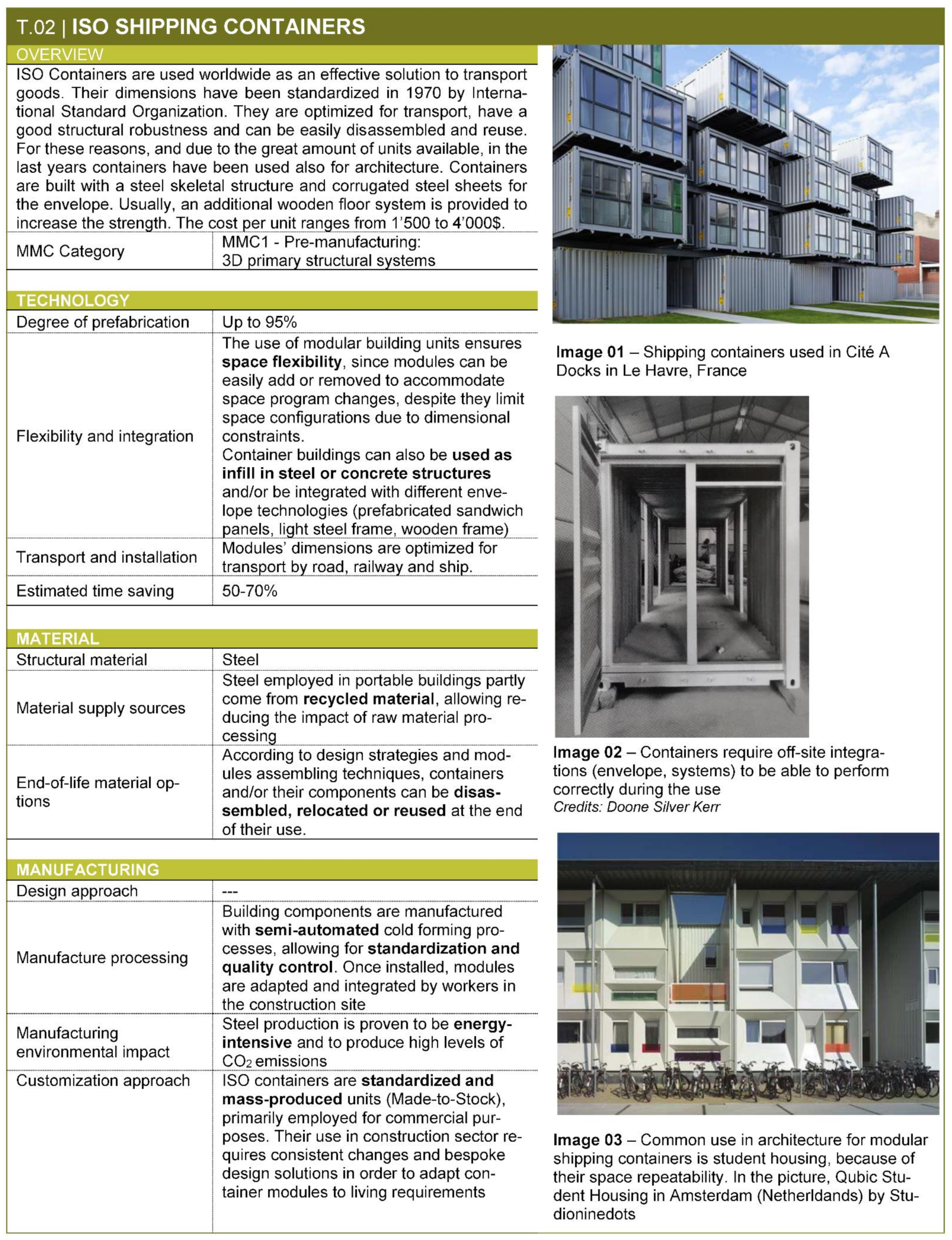 Sustainability 13 04701 i002