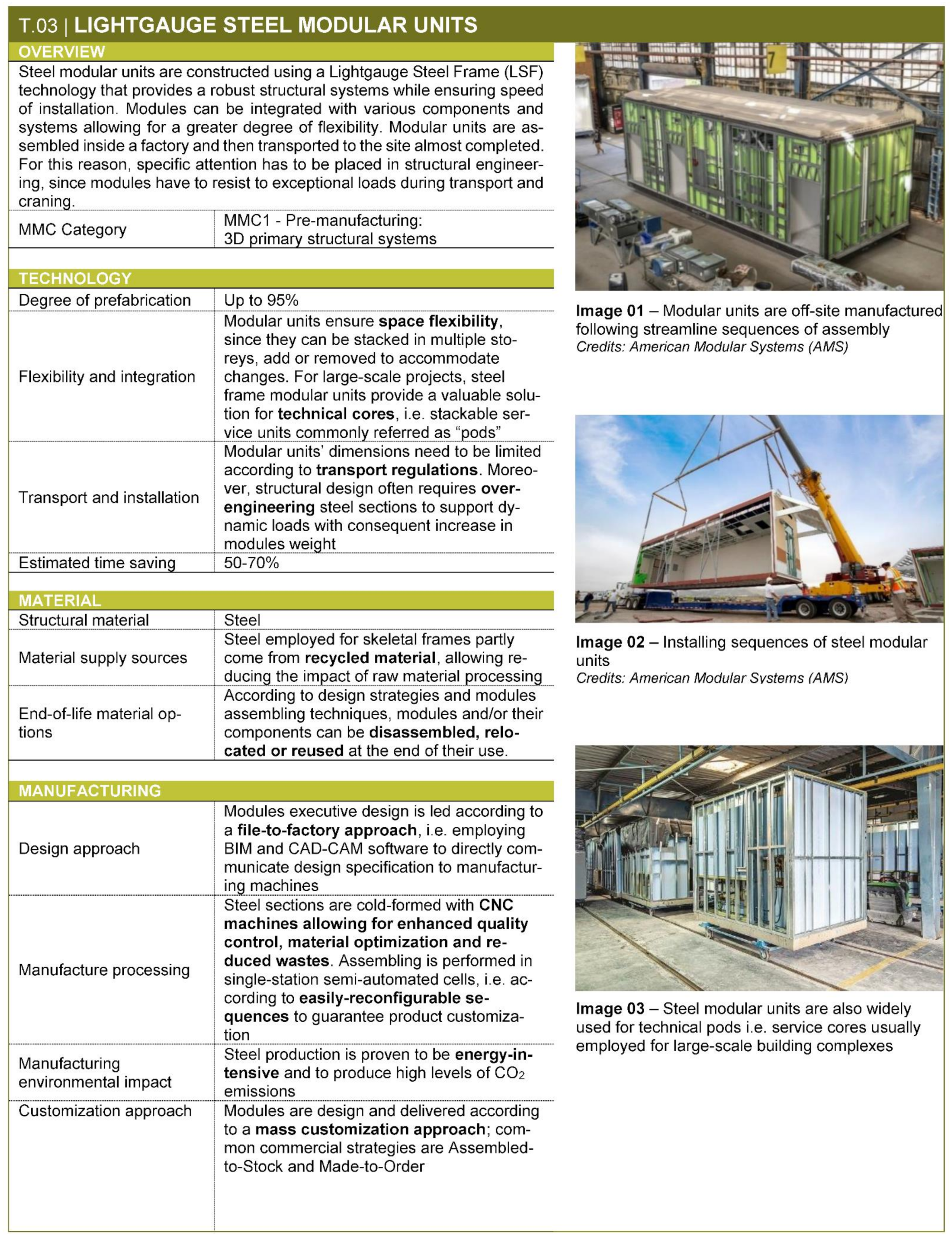 Sustainability 13 04701 i003