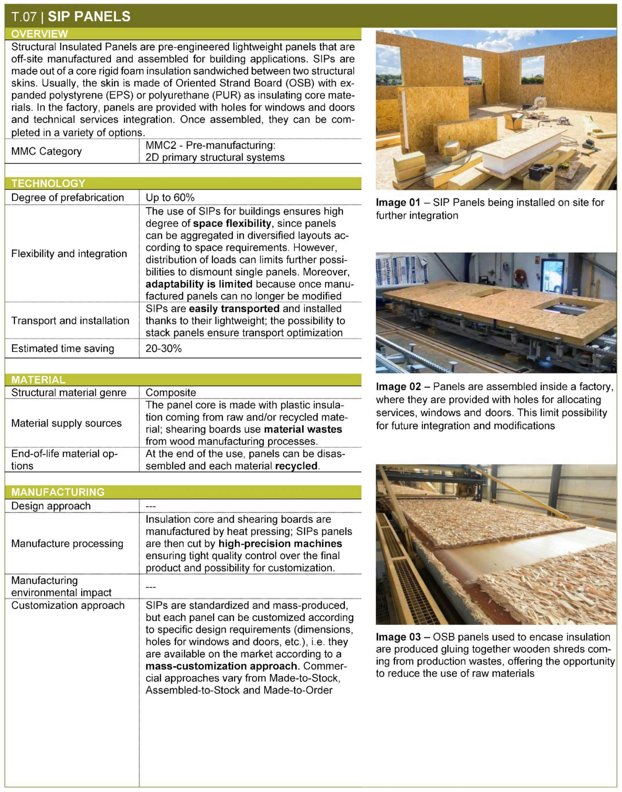 Sustainability 13 04701 i007