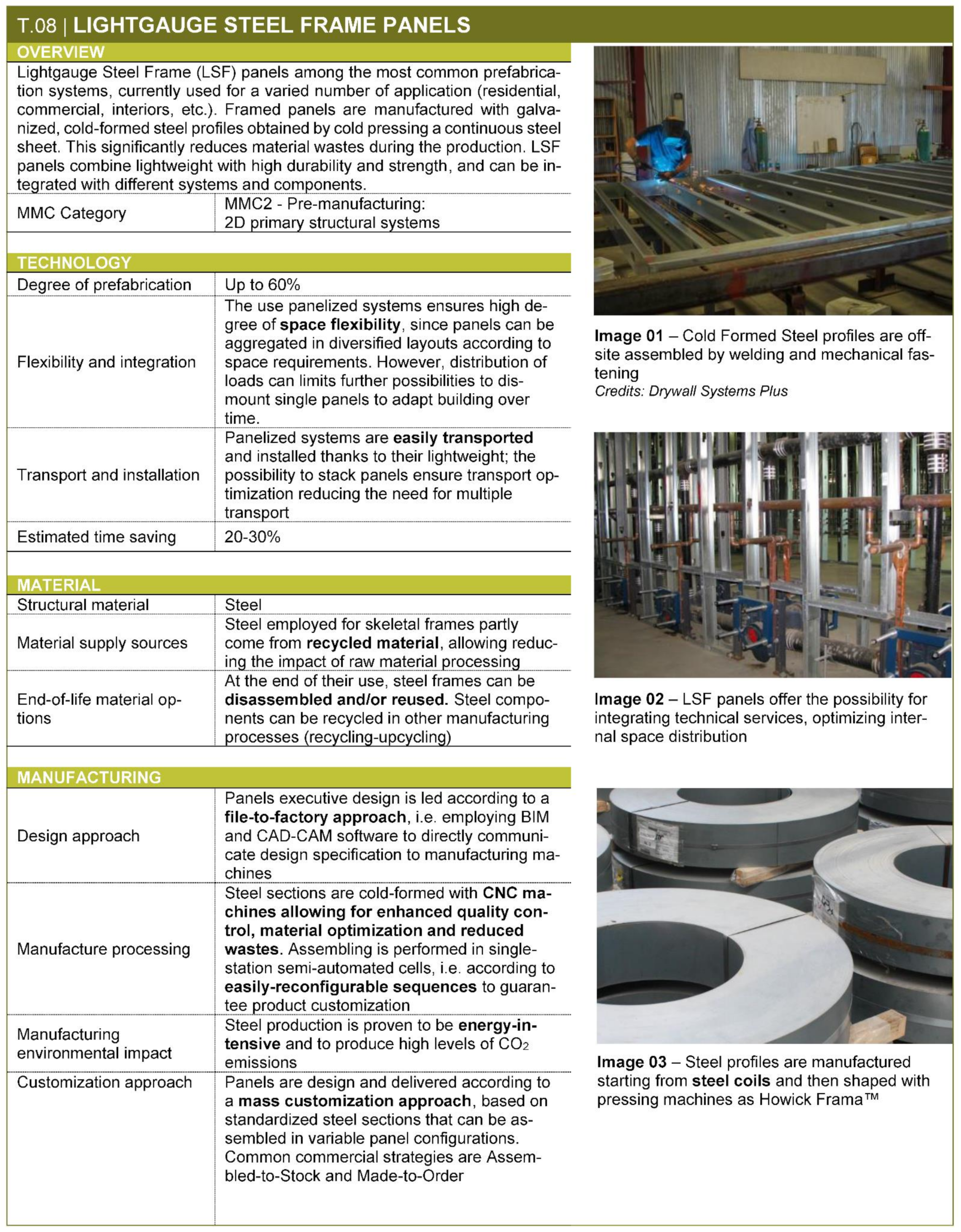 Sustainability 13 04701 i008