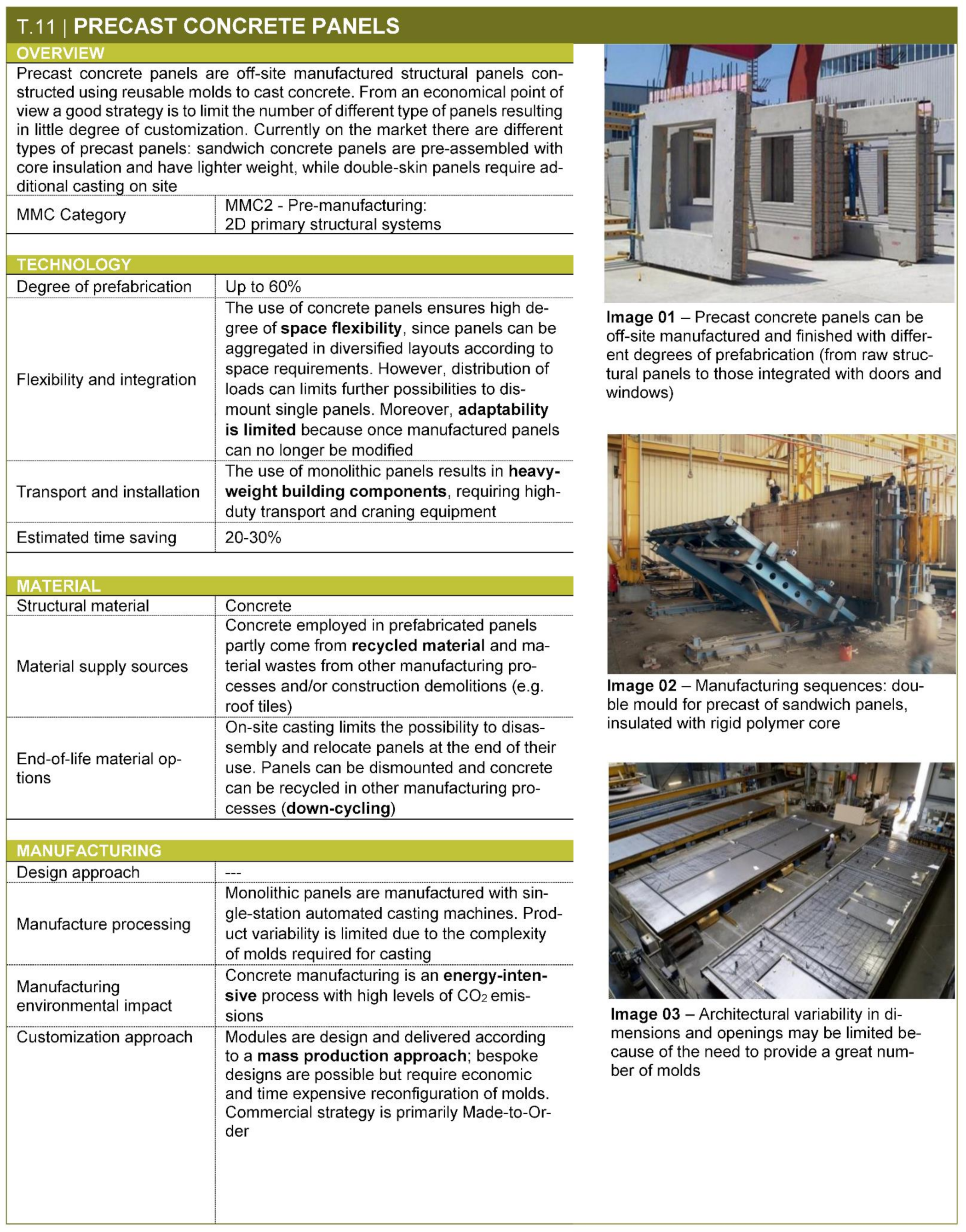 Sustainability 13 04701 i011