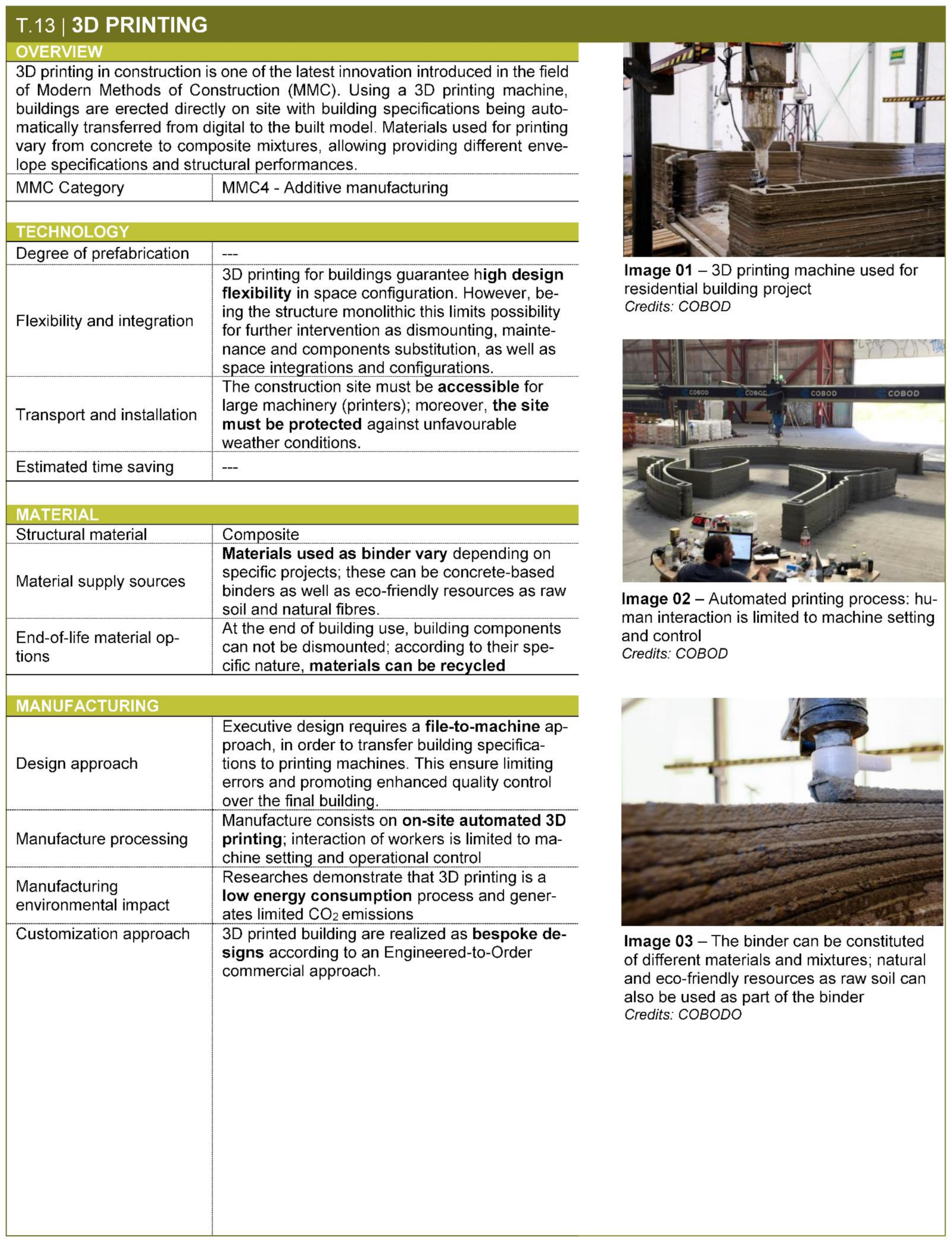 Sustainability 13 04701 i013