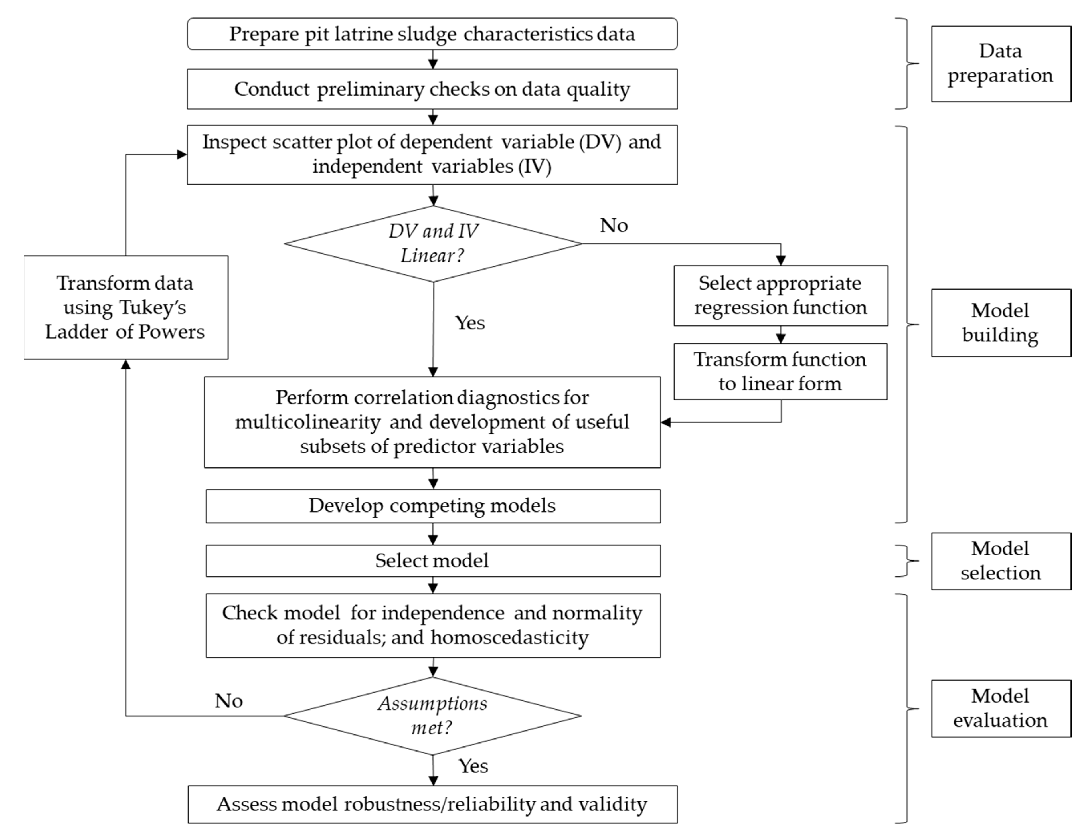 Sustainability 13 04702 g002