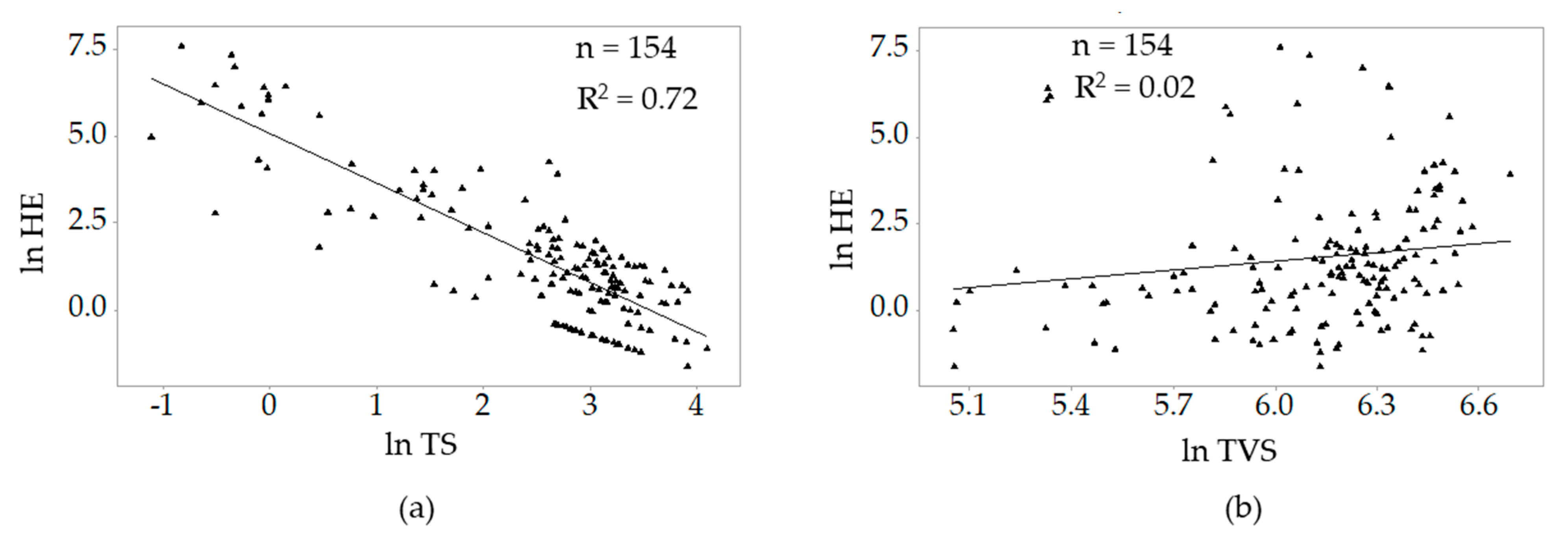 Sustainability 13 04702 g006