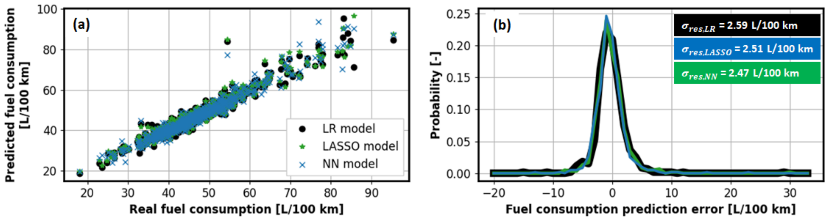 Sustainability 13 04704 g009