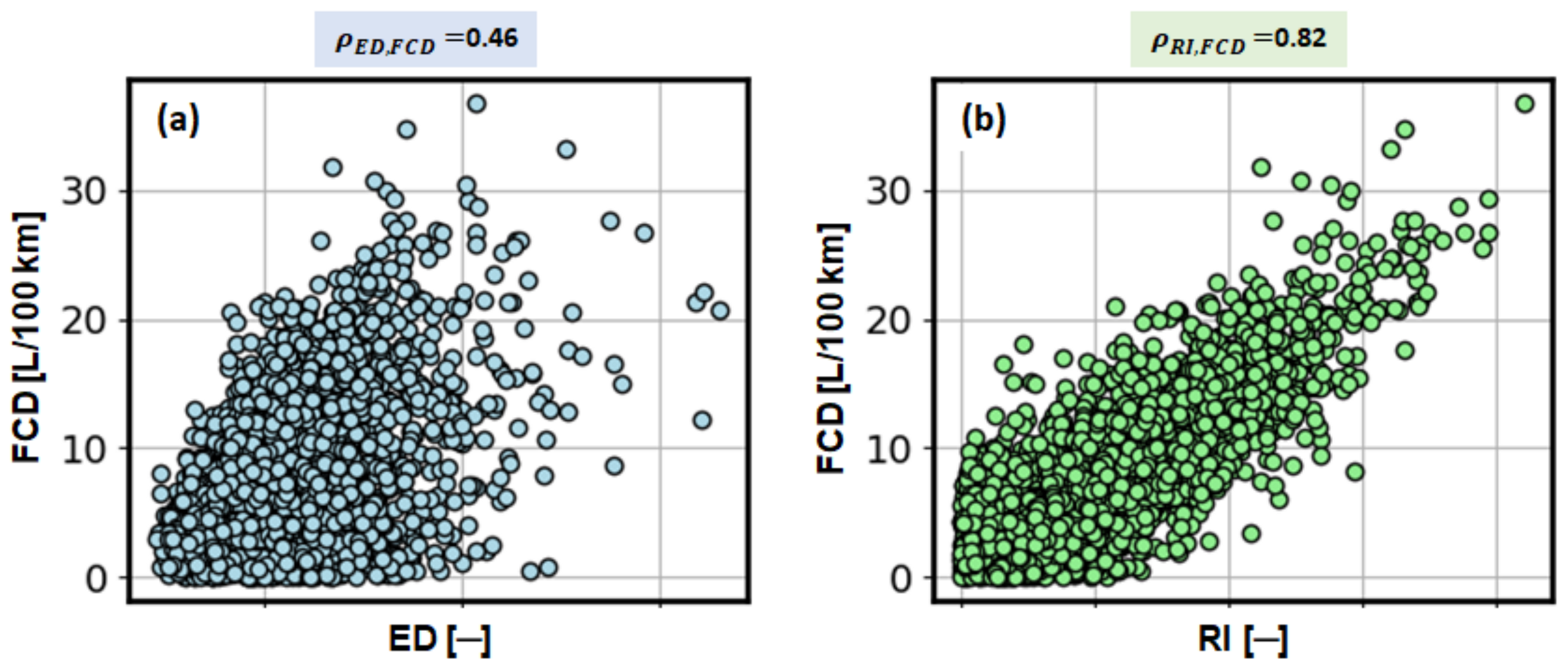 Sustainability 13 04704 g011