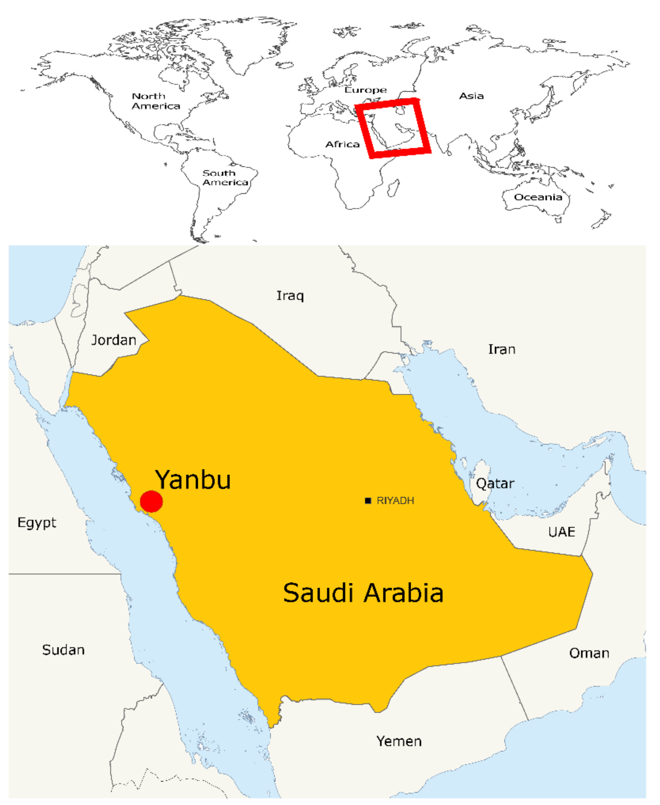 Sustainability 13 04708 g005