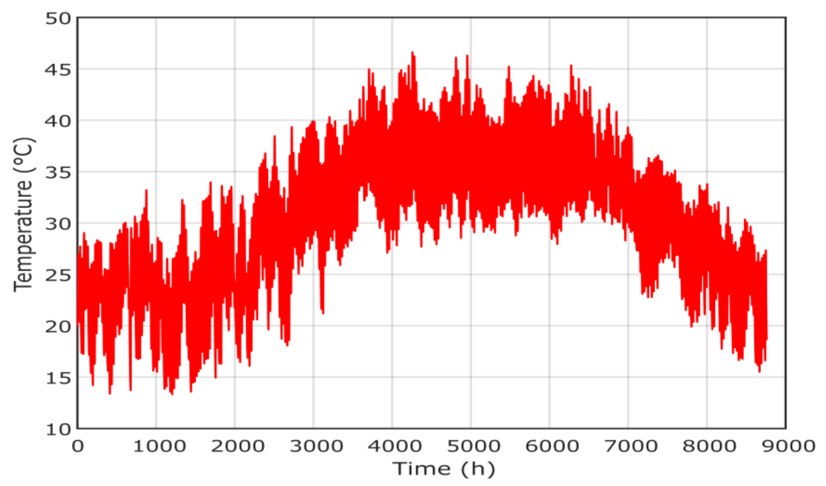 Sustainability 13 04708 g008