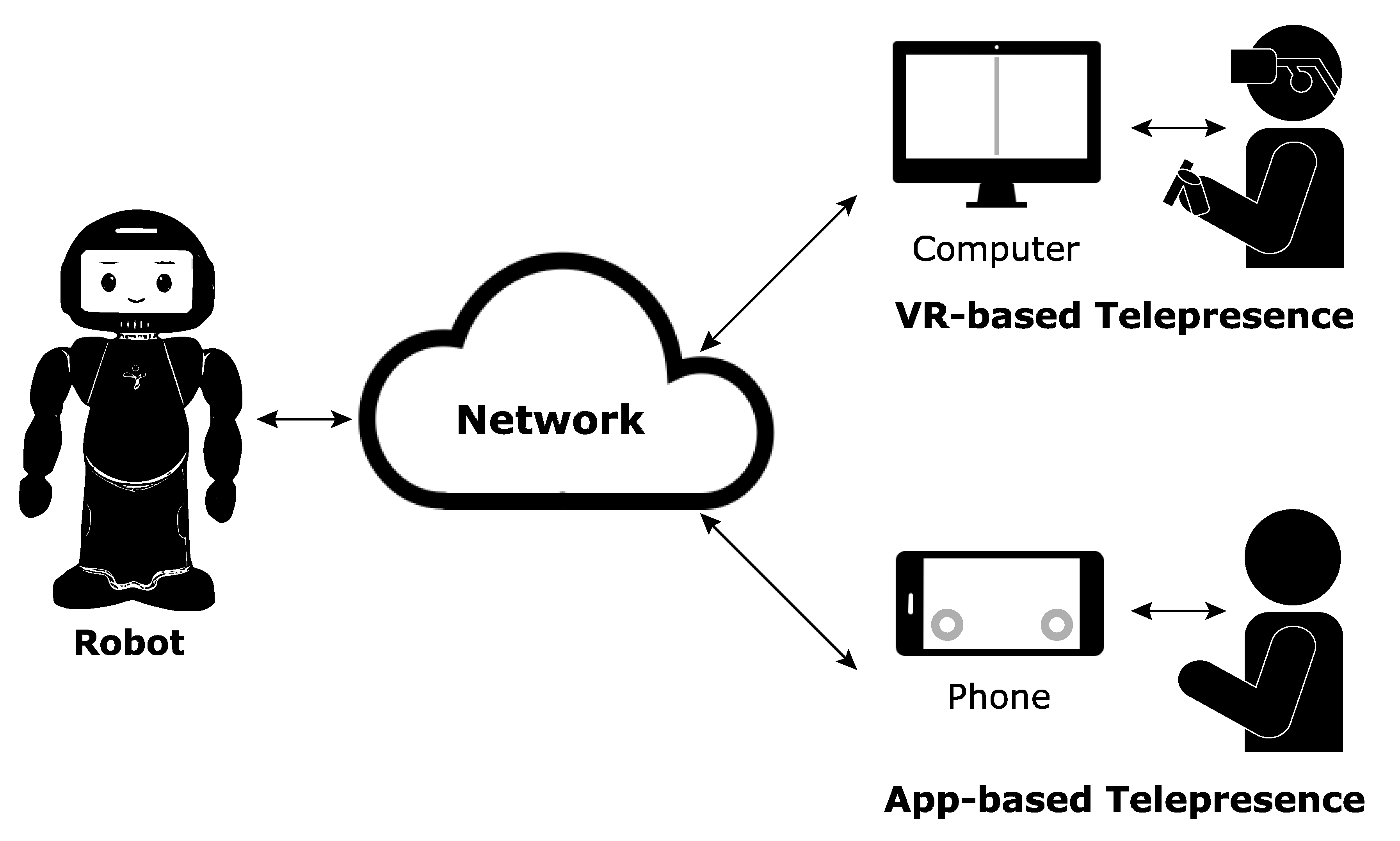 Sustainability 13 04717 g001