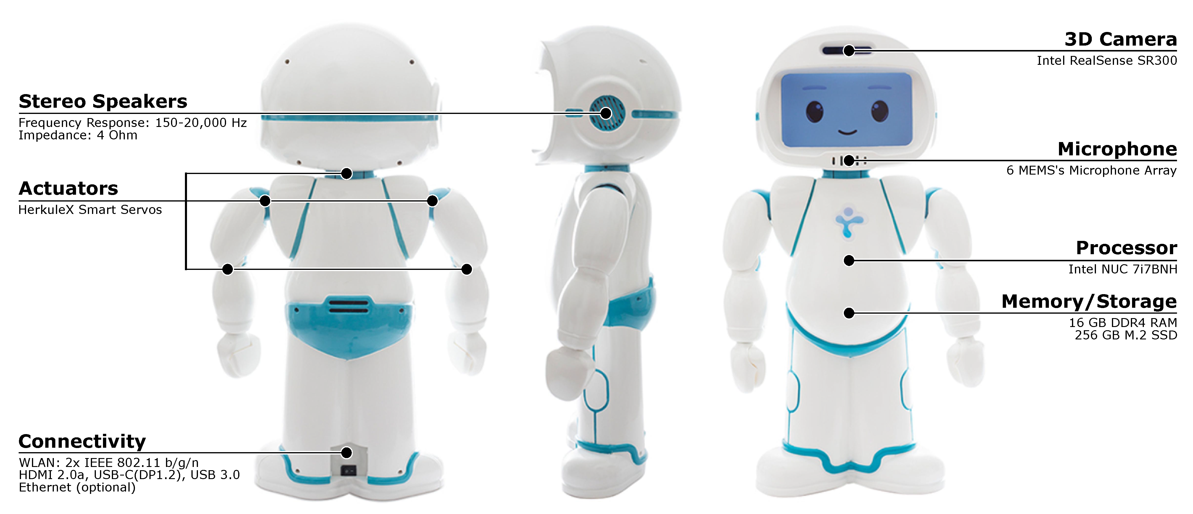 Sustainability 13 04717 g002