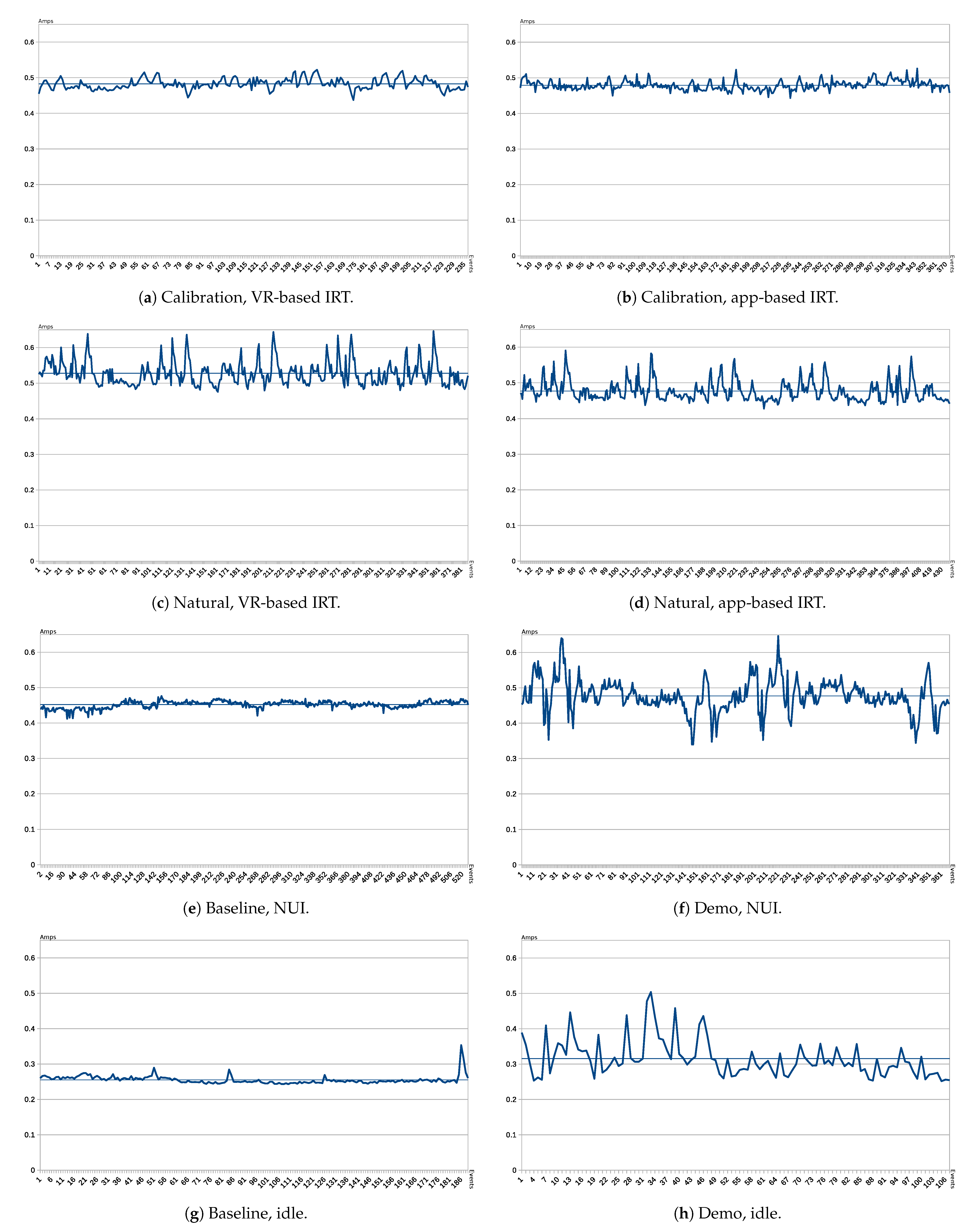 Sustainability 13 04717 g004