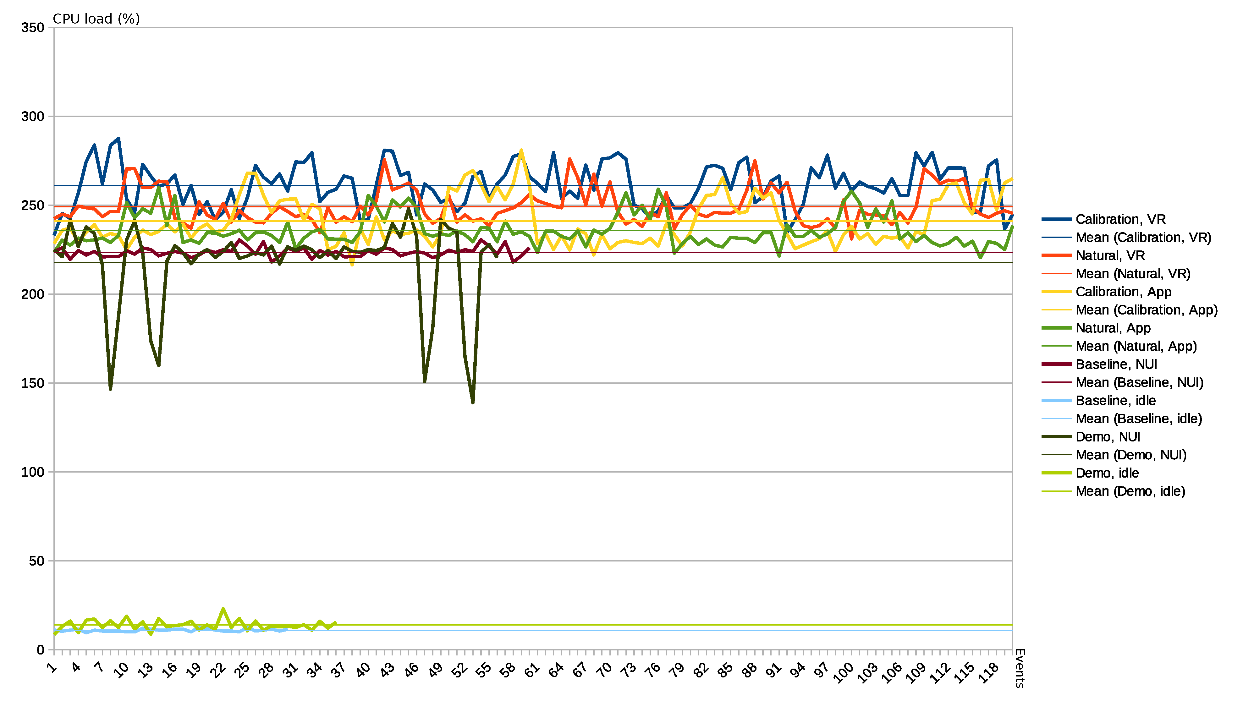Sustainability 13 04717 g005