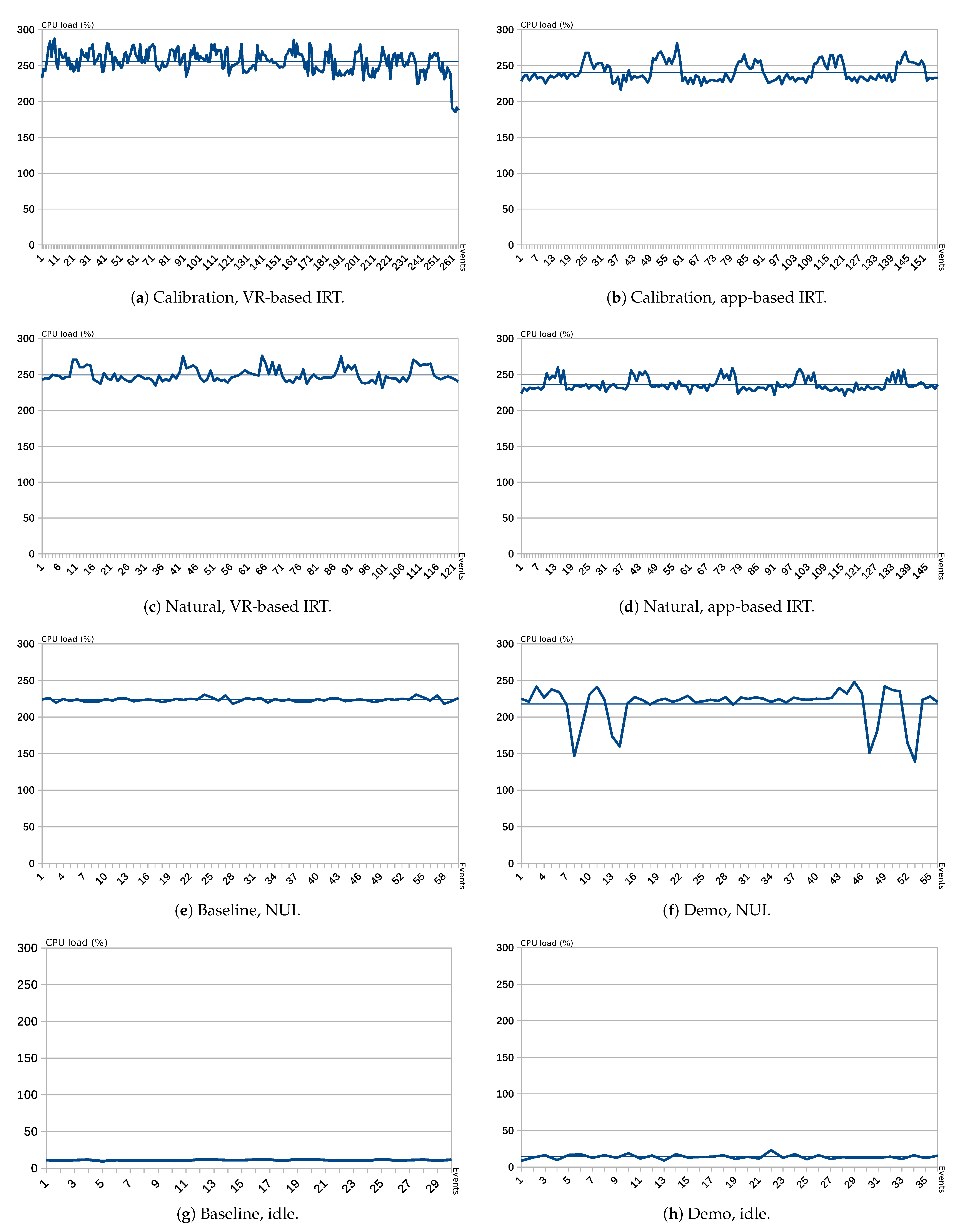 Sustainability 13 04717 g006