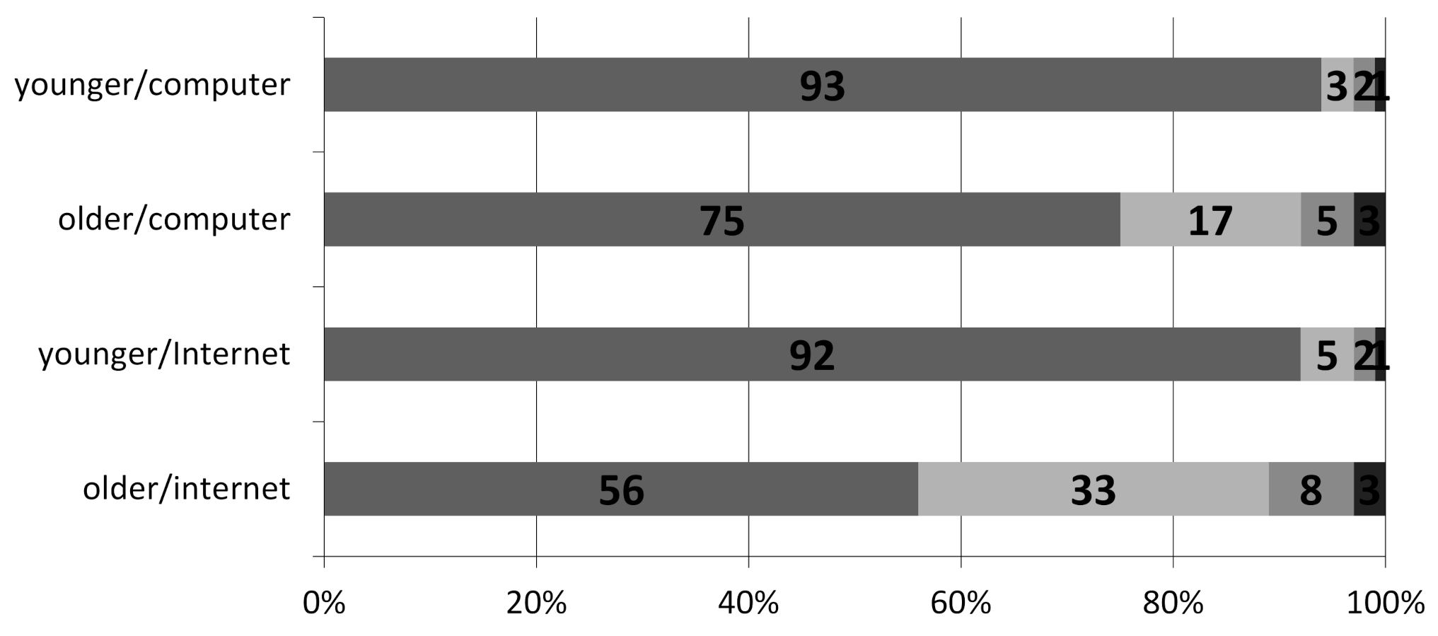 Sustainability 13 04722 g001