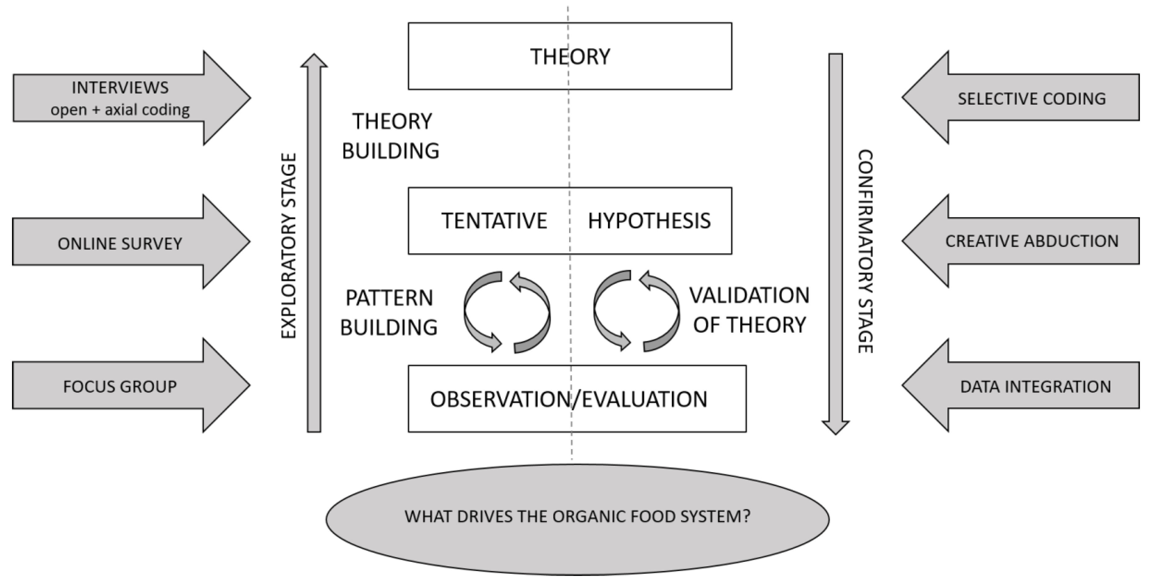 Sustainability 13 04724 g001