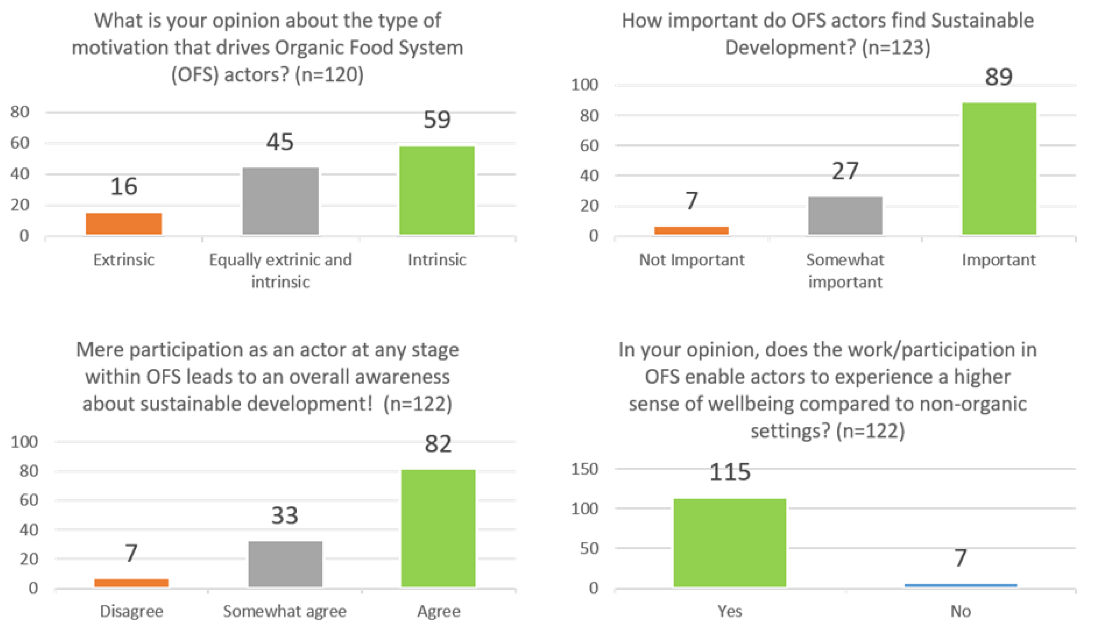 Sustainability 13 04724 g002