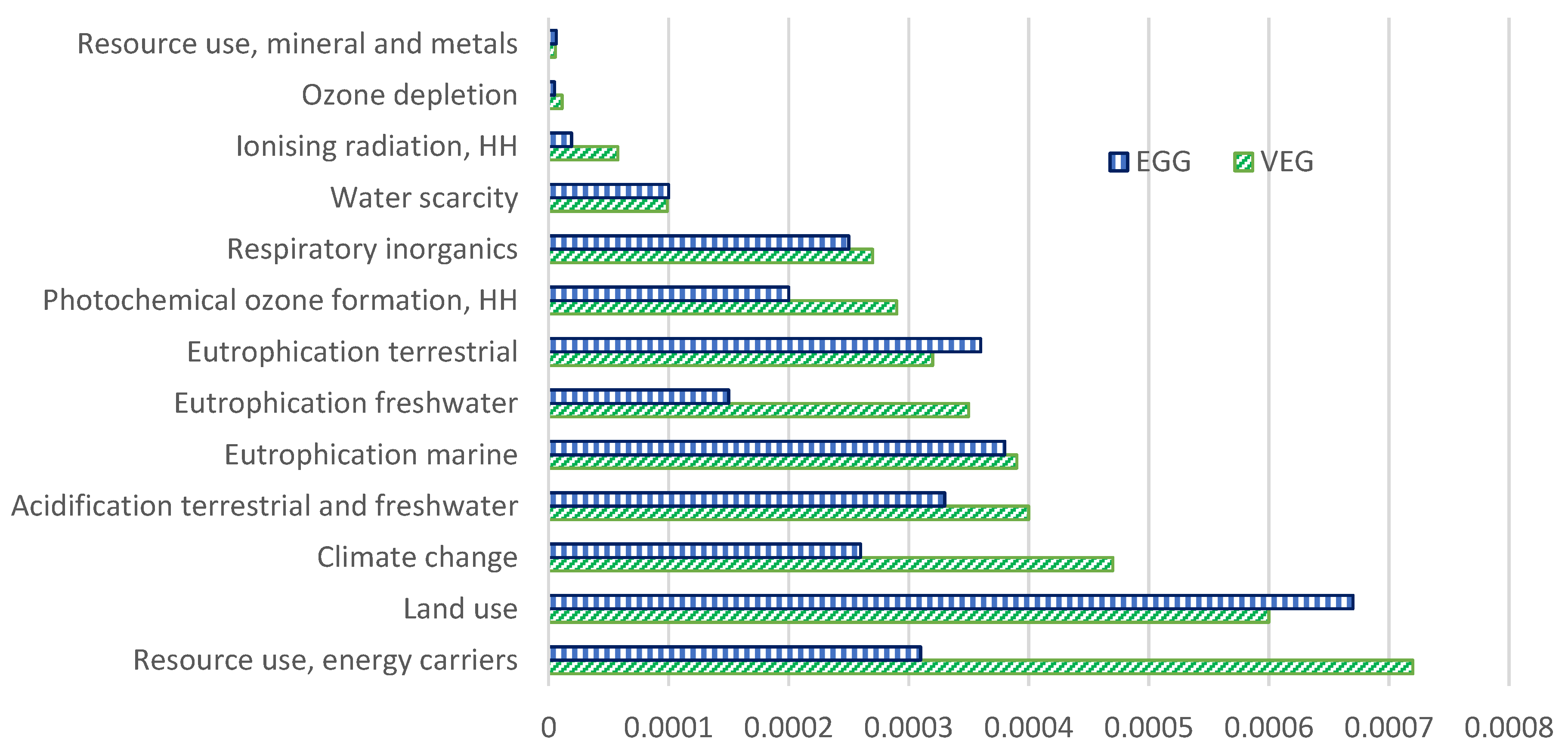 Sustainability 13 04726 g002