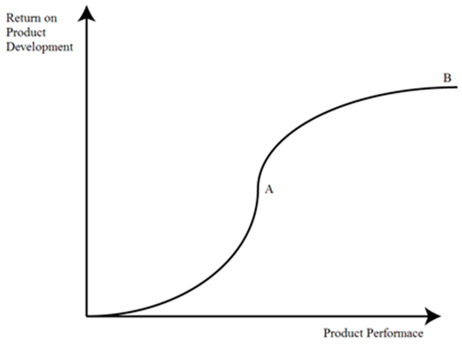 Sustainability 13 04727 g002
