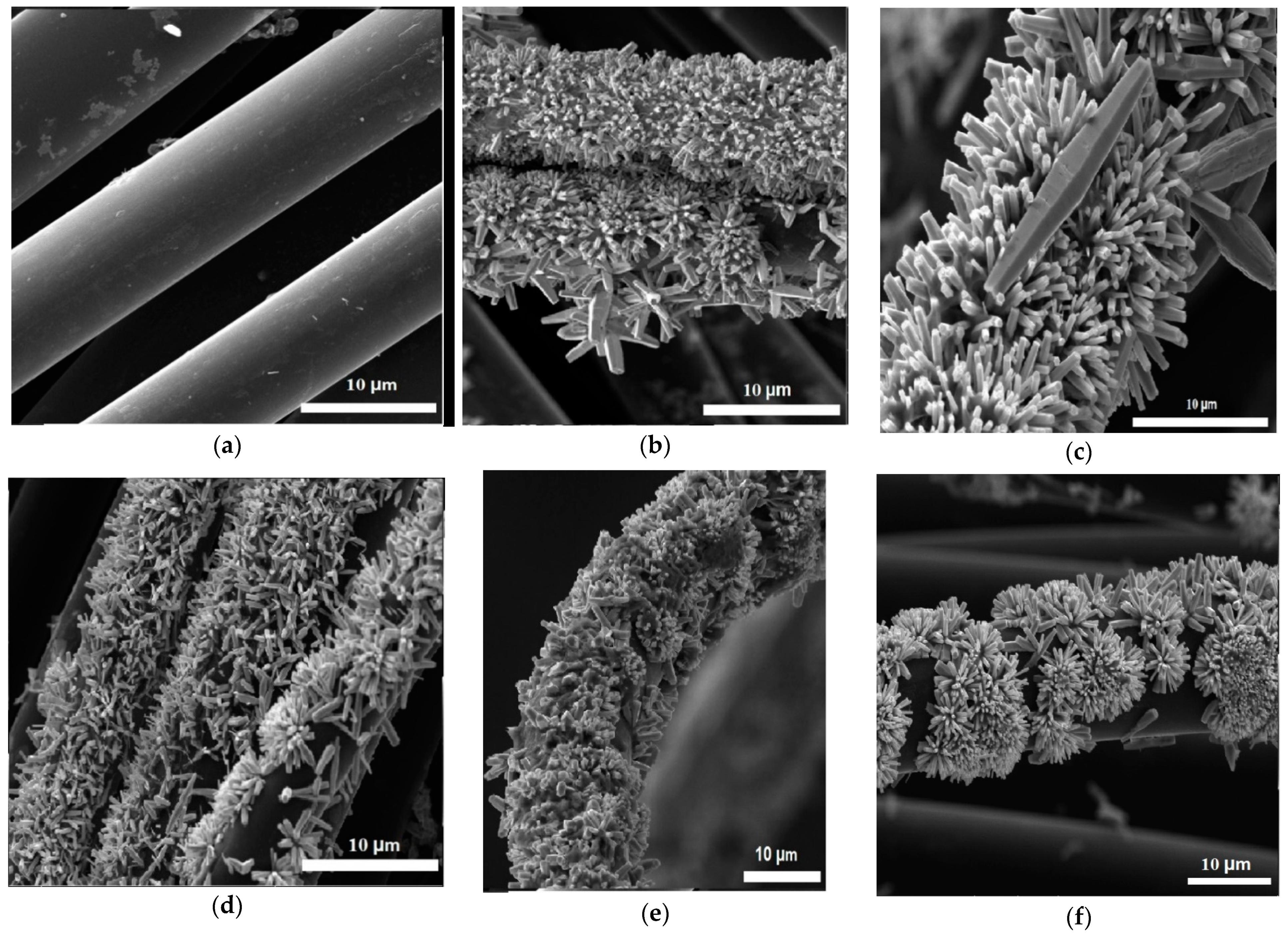 Sustainability 13 04729 g003