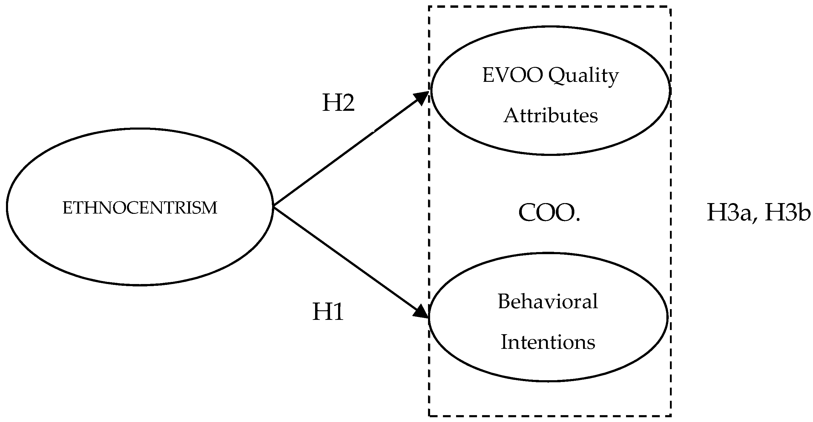 Sustainability 13 04744 g001 Sustainability 13 04744 g001