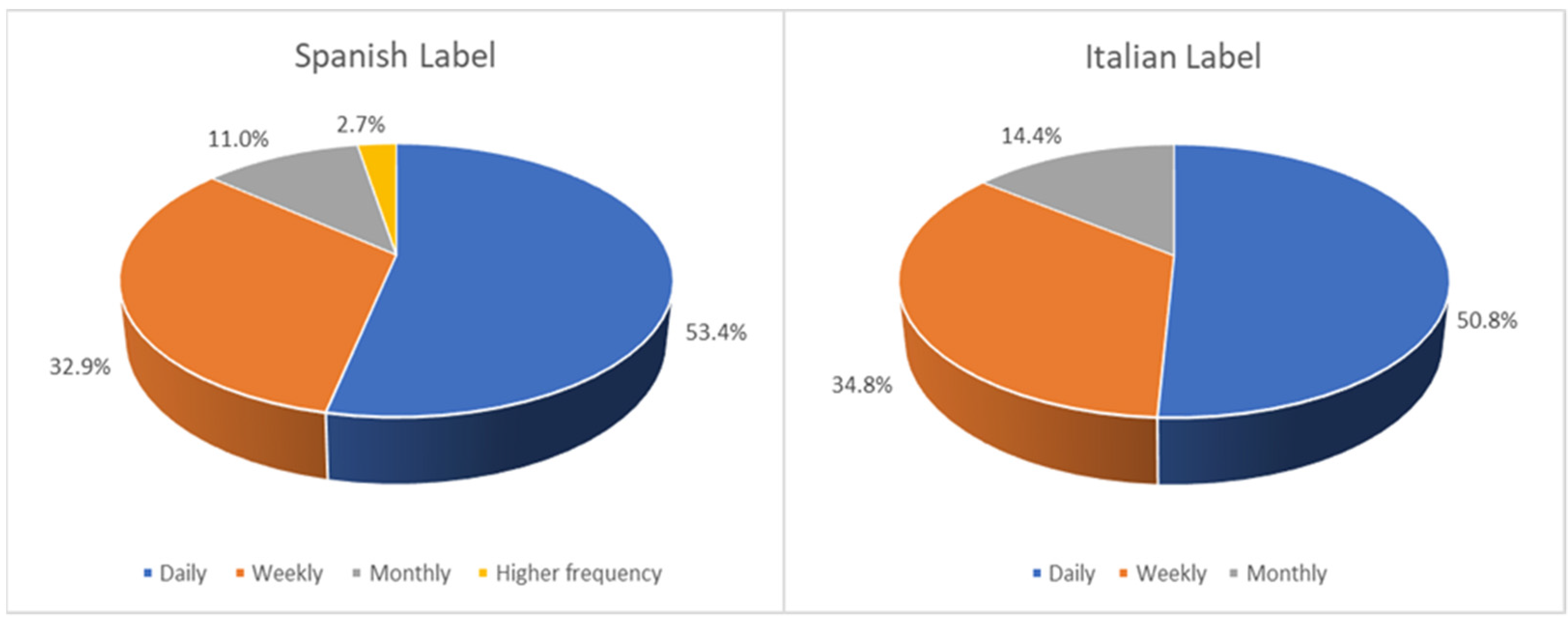 Sustainability 13 04744 g003 Sustainability 13 04744 g003