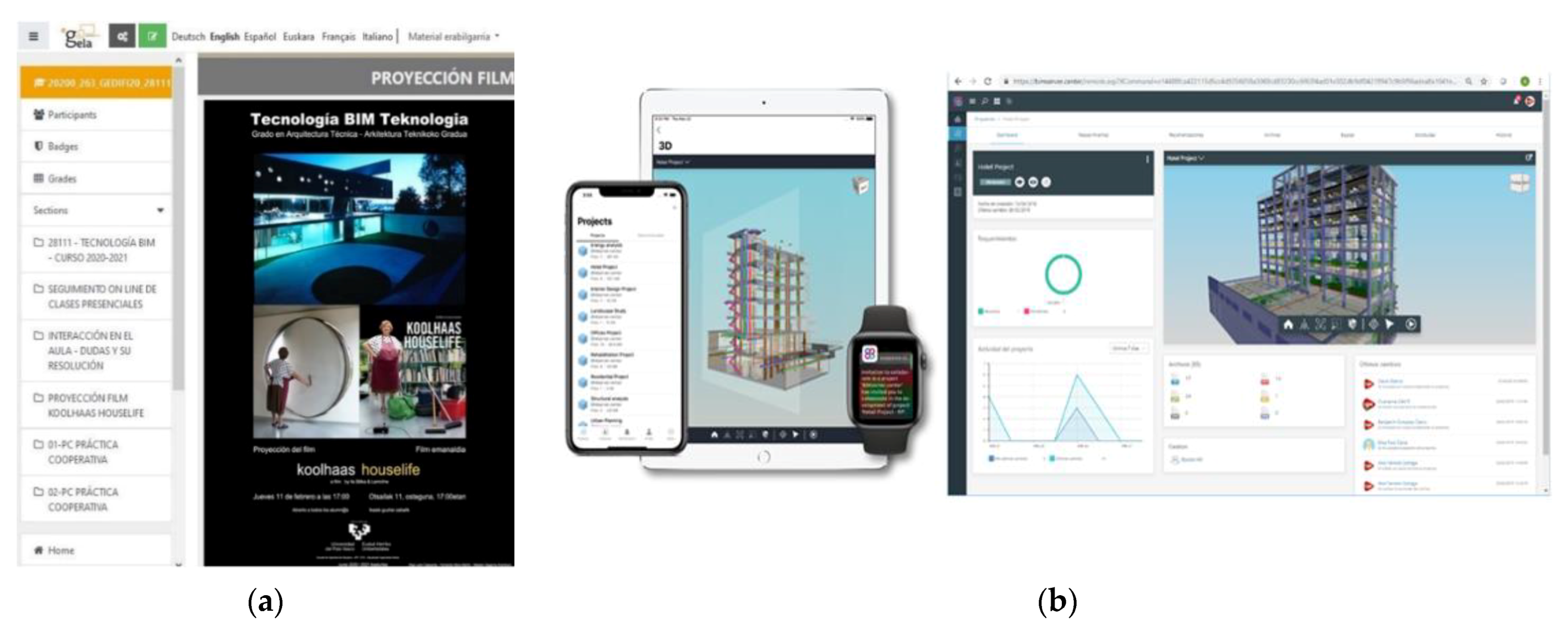 Sustainability 13 04746 g007
