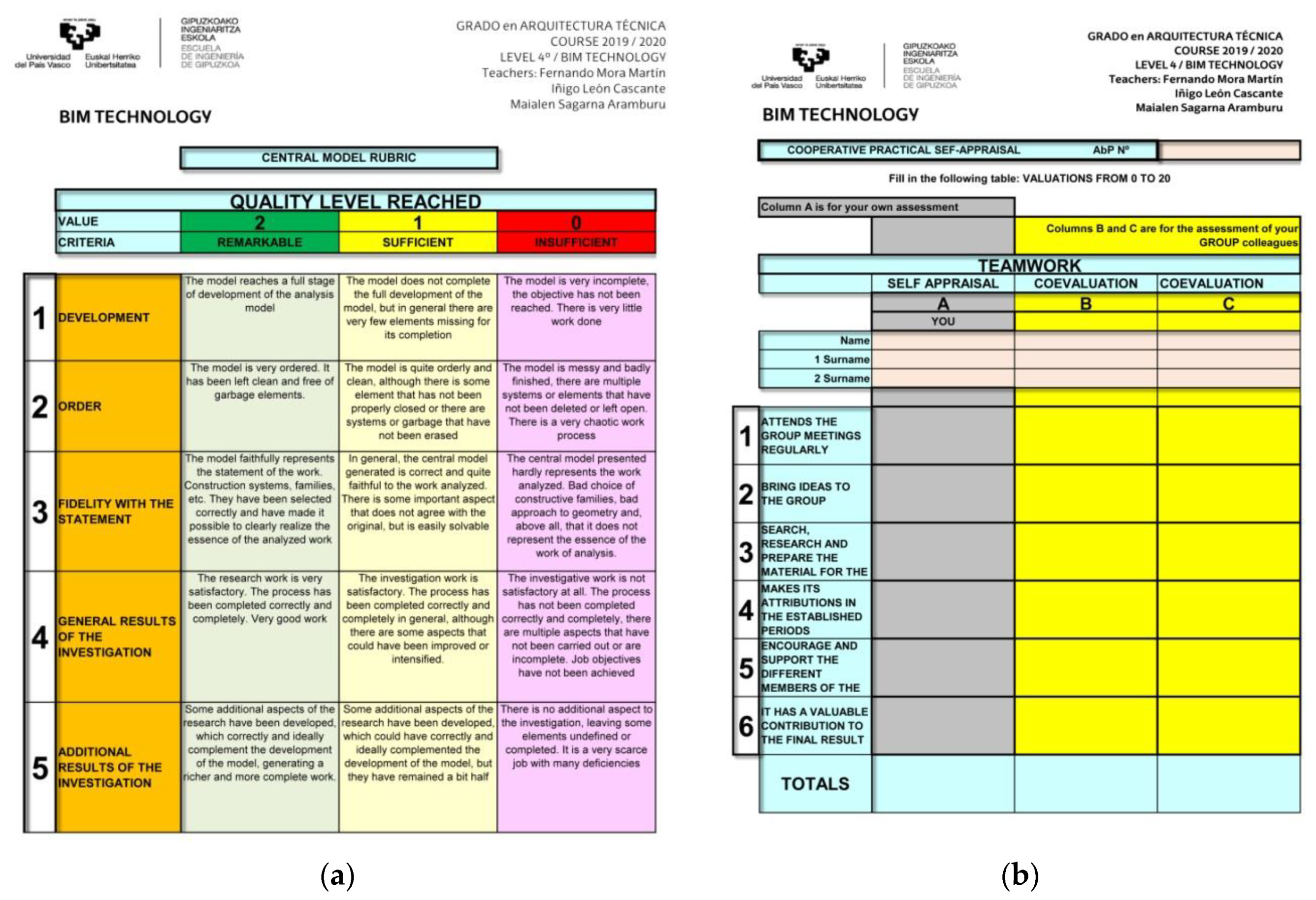 Sustainability 13 04746 g008