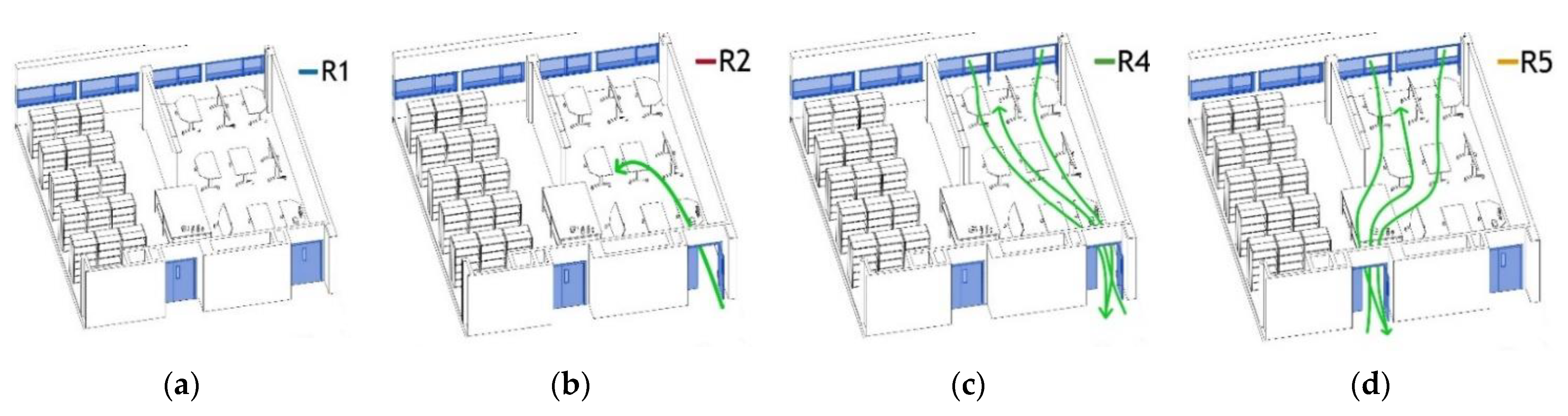 Sustainability 13 04746 g016