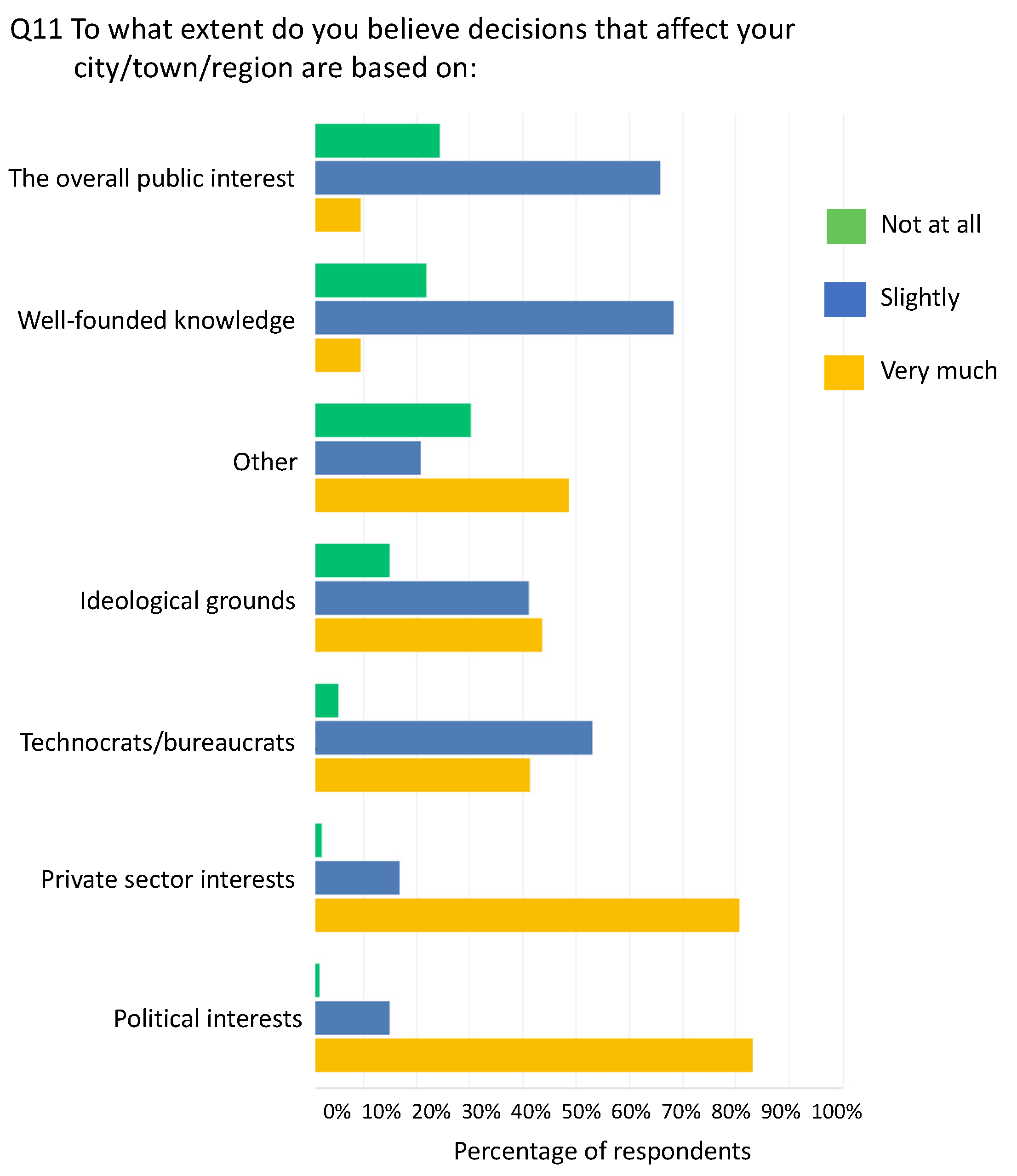 Sustainability 13 04749 g012