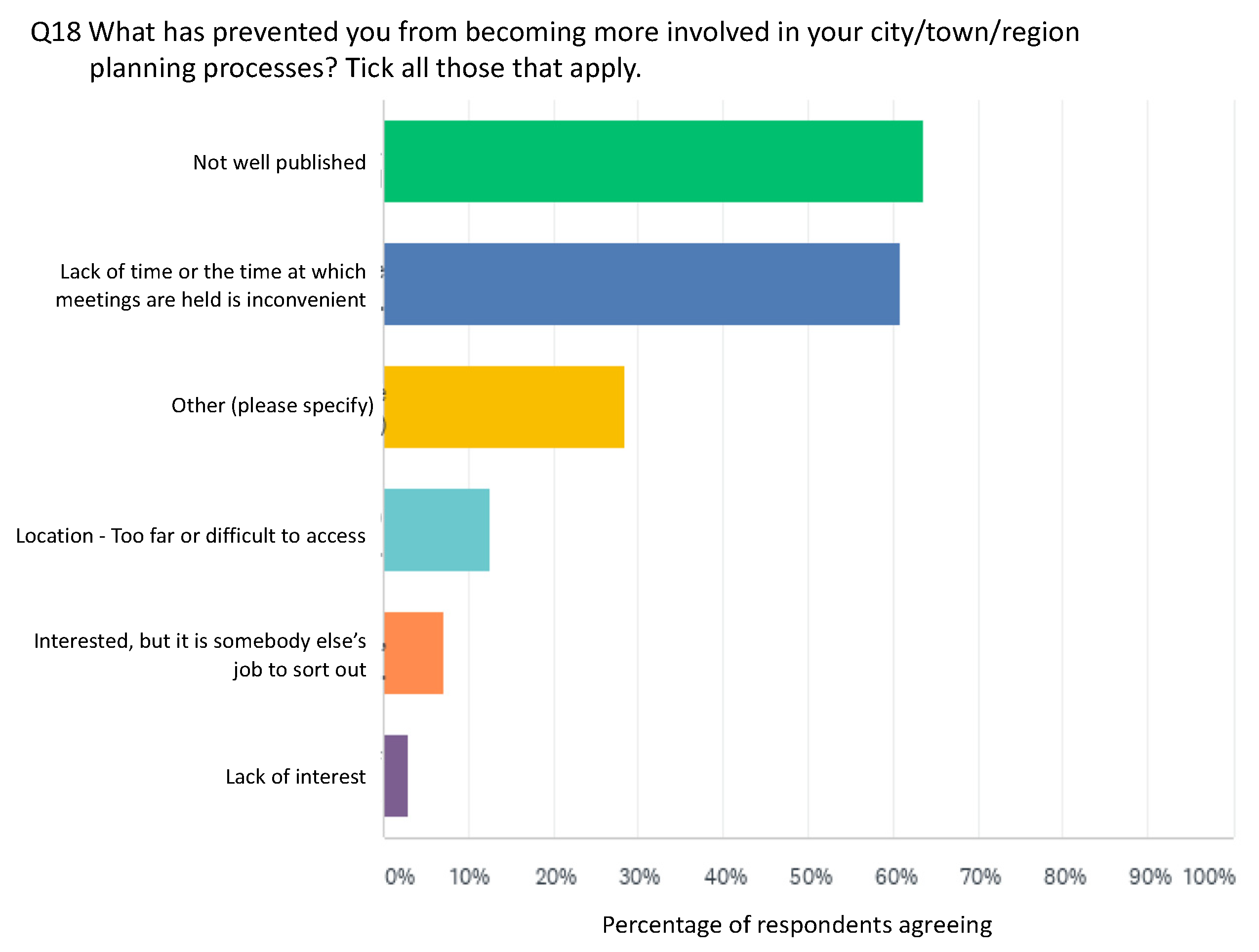 Sustainability 13 04749 g015