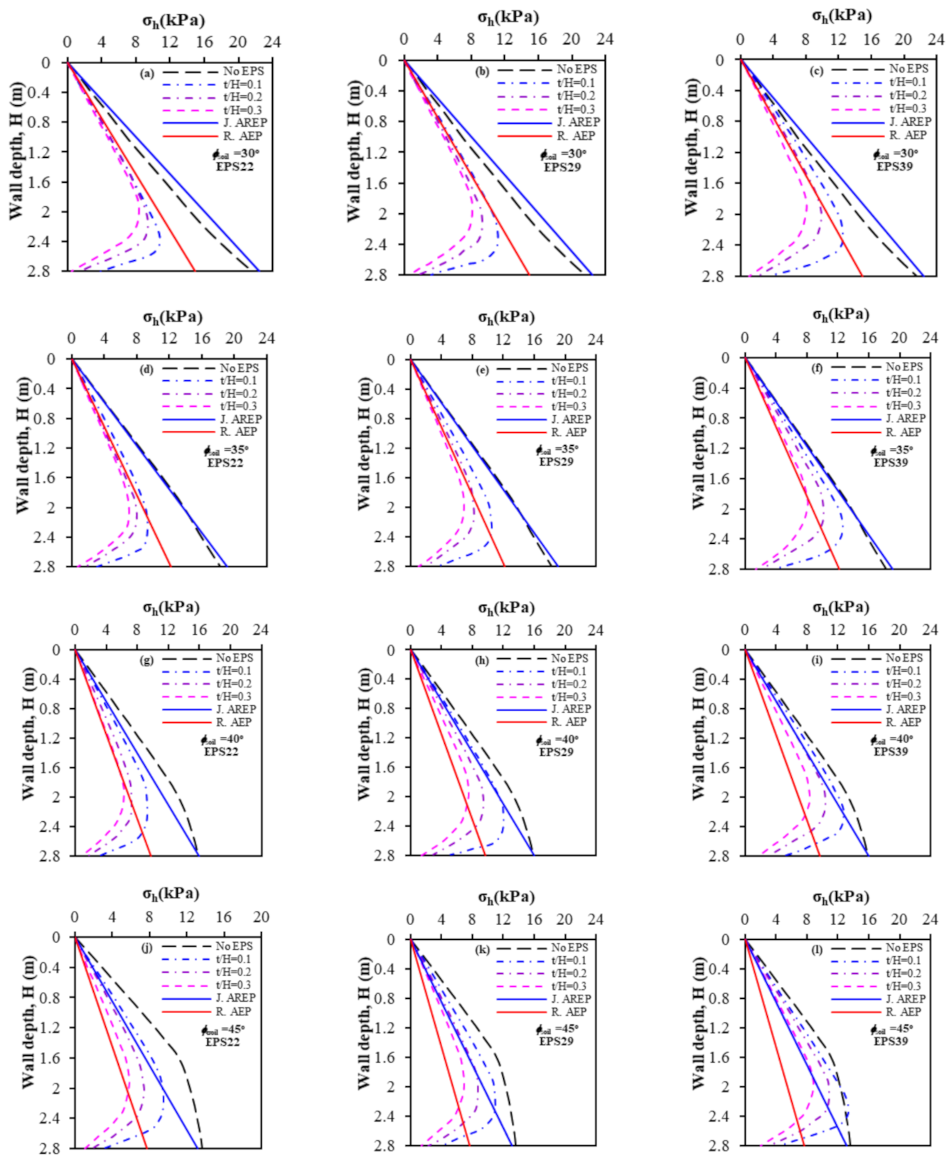 Sustainability 13 04754 g007