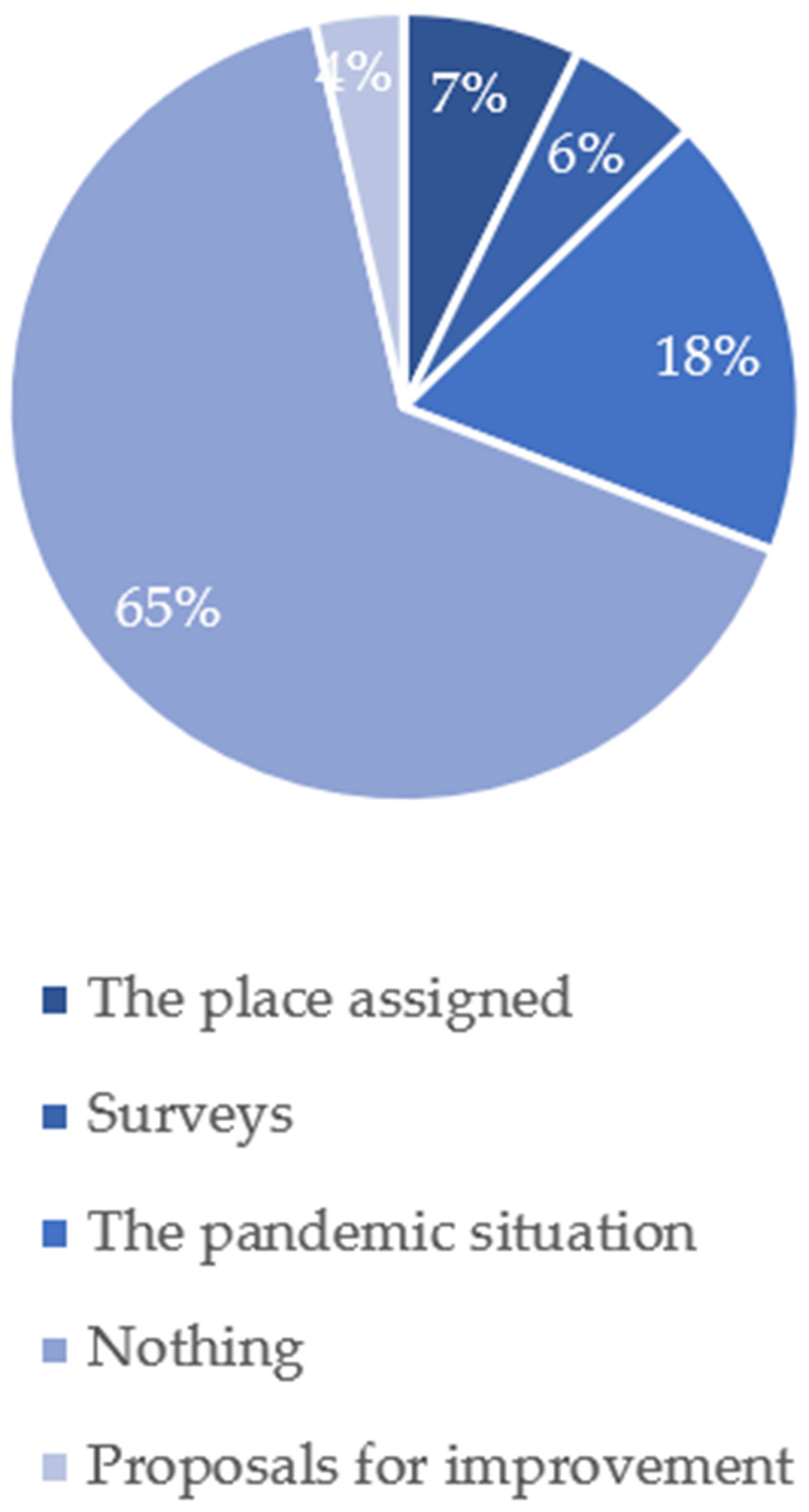 Sustainability 13 04764 g009