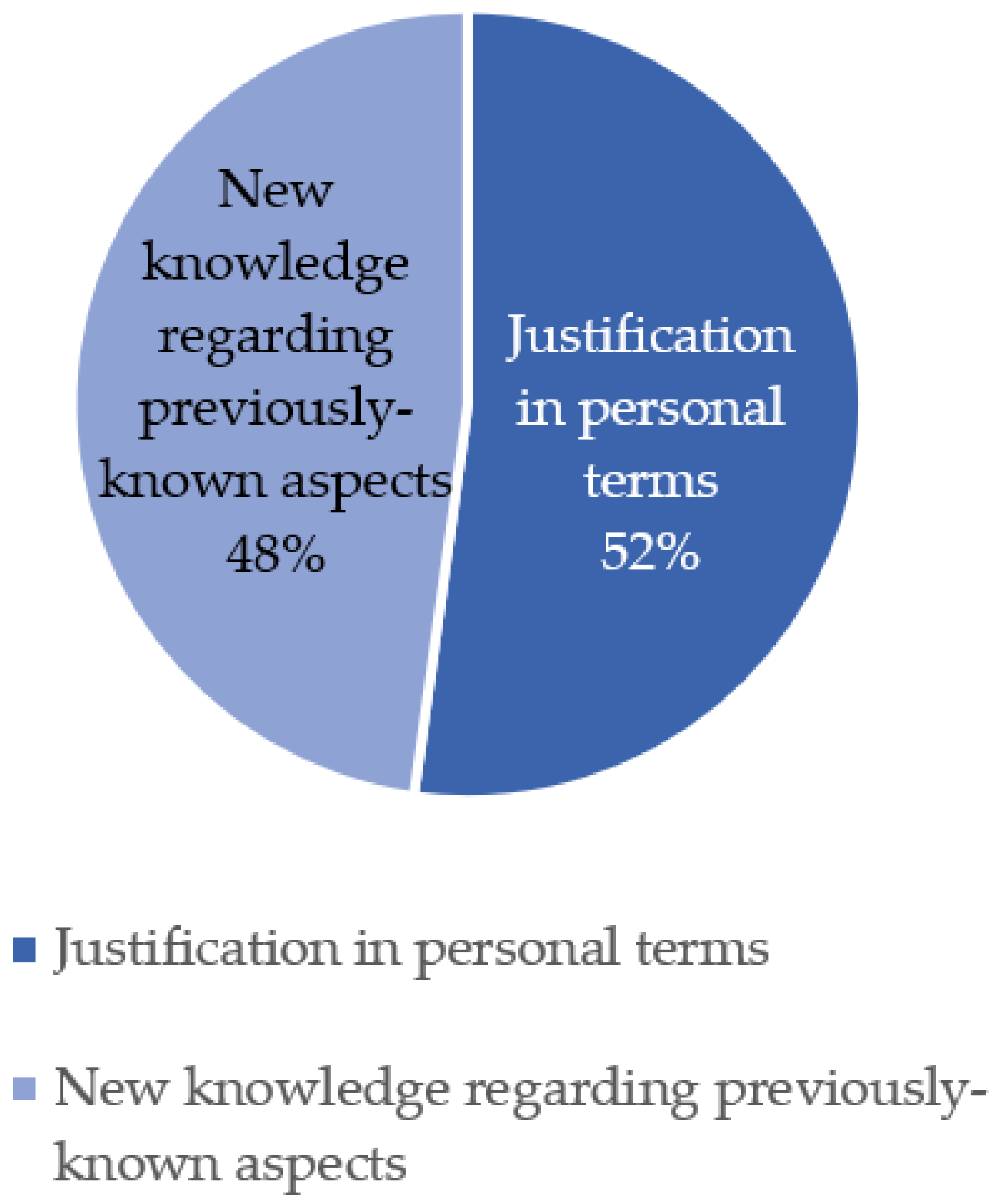 Sustainability 13 04764 g011