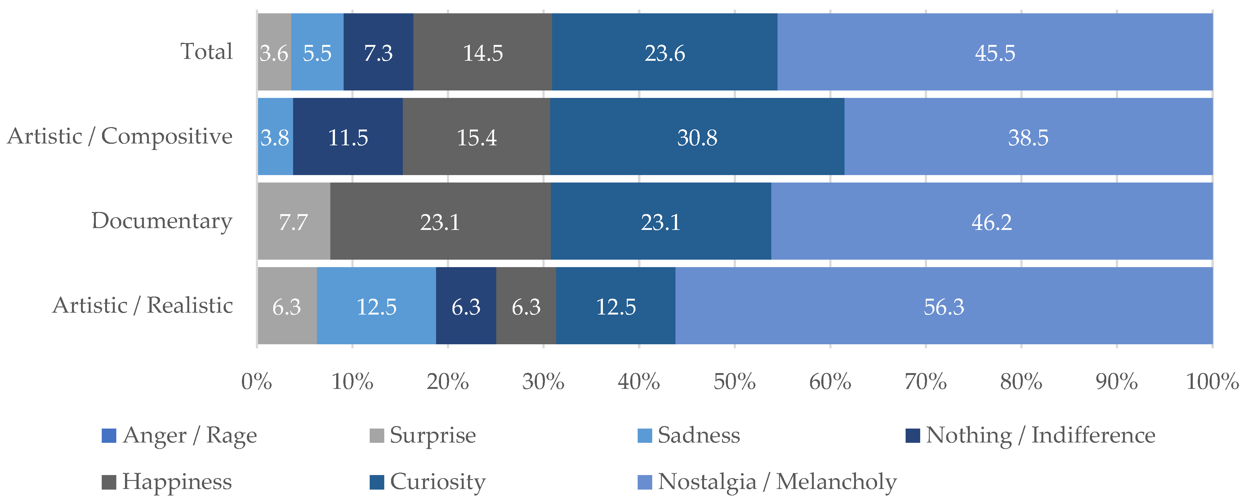 Sustainability 13 04764 g015