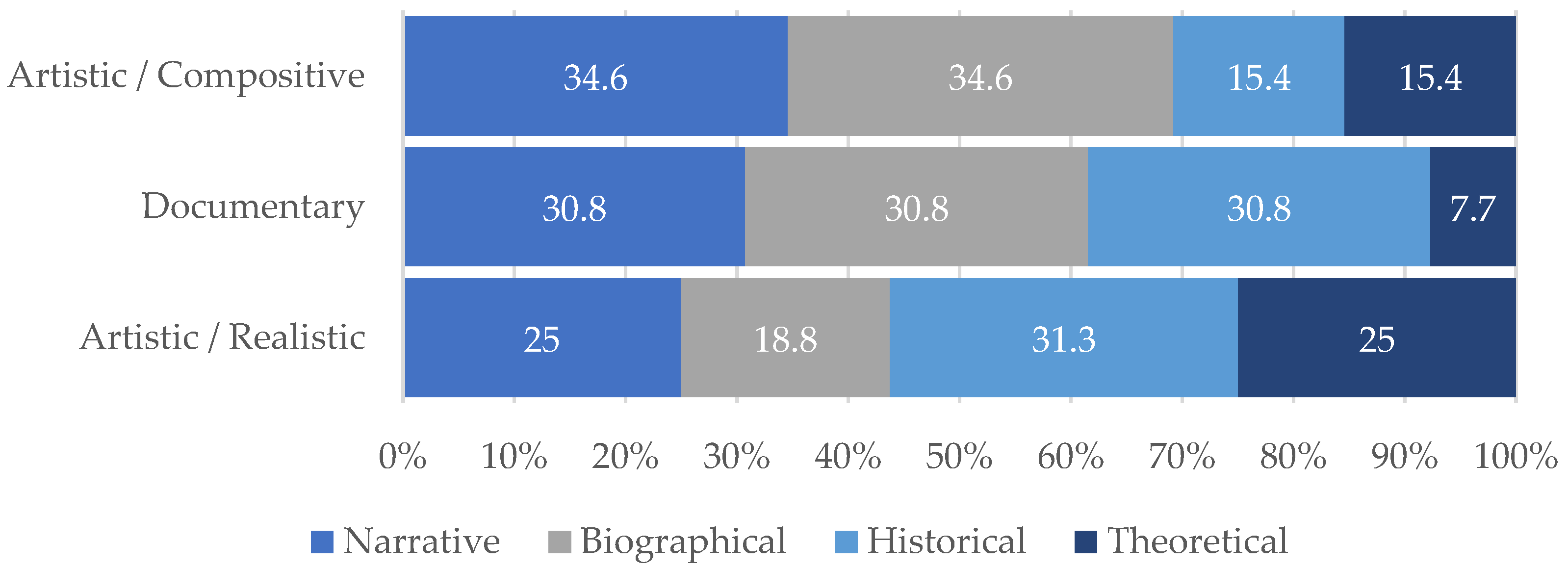 Sustainability 13 04764 g017