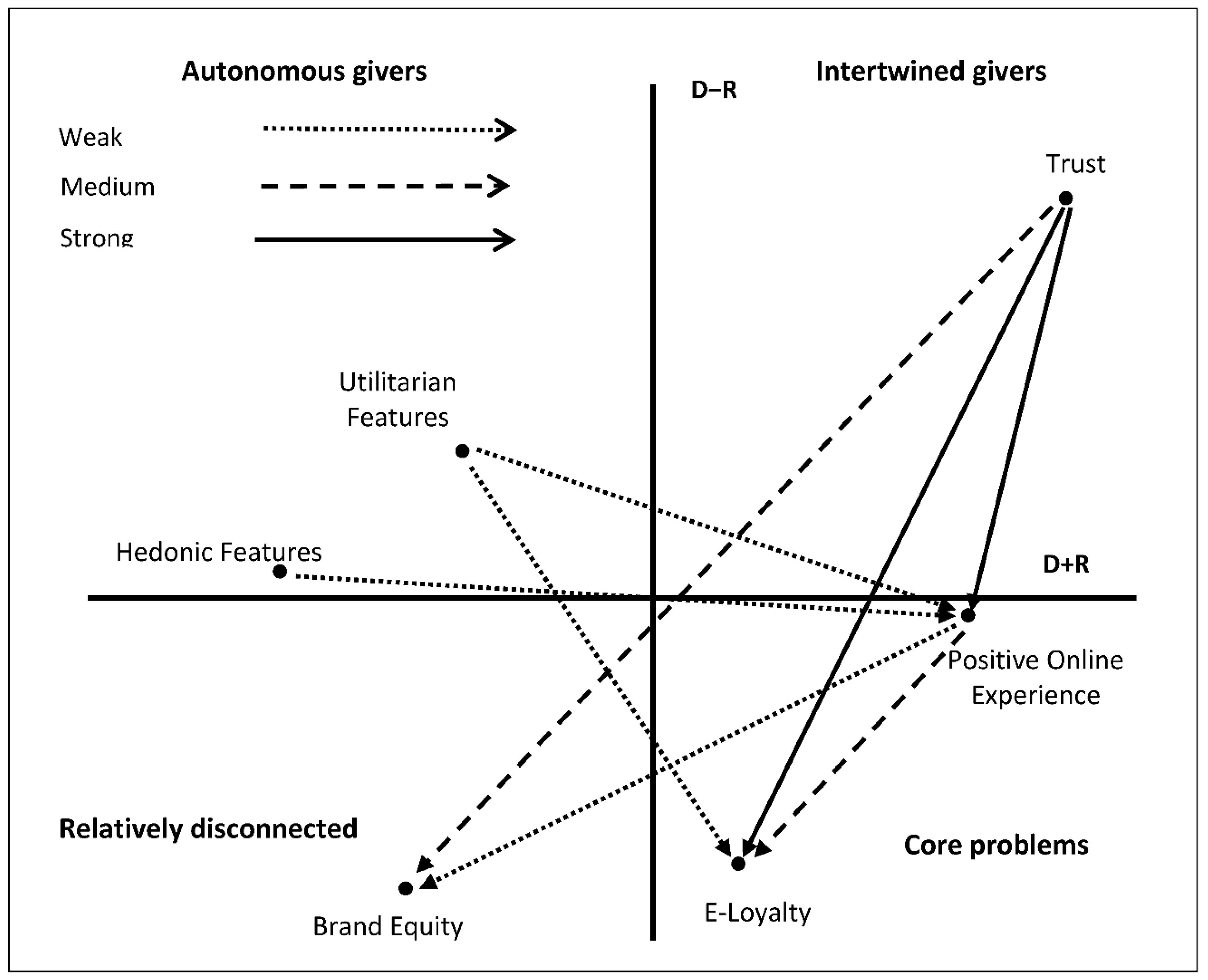 Sustainability 13 04767 g001