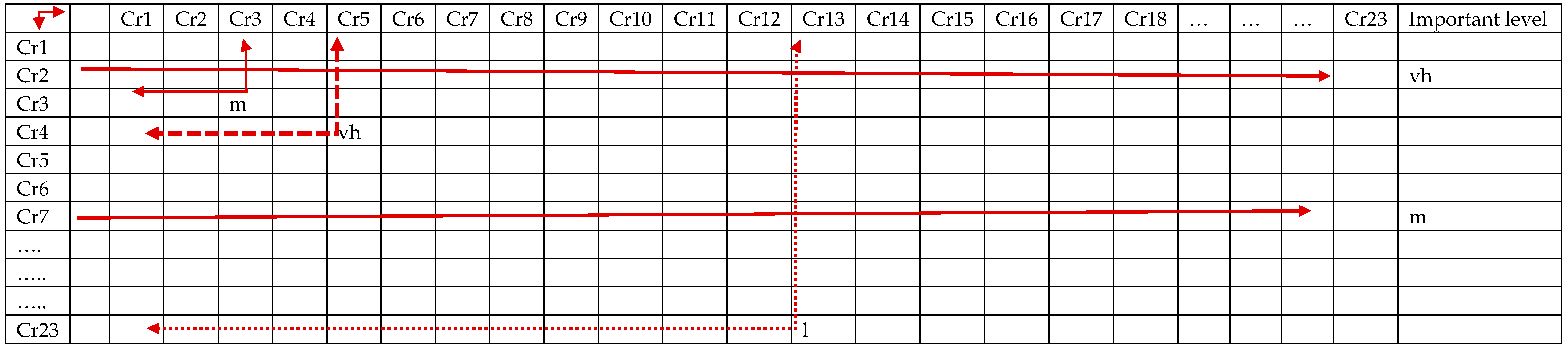 Sustainability 13 04767 i001 Sustainability 13 04767 i001
