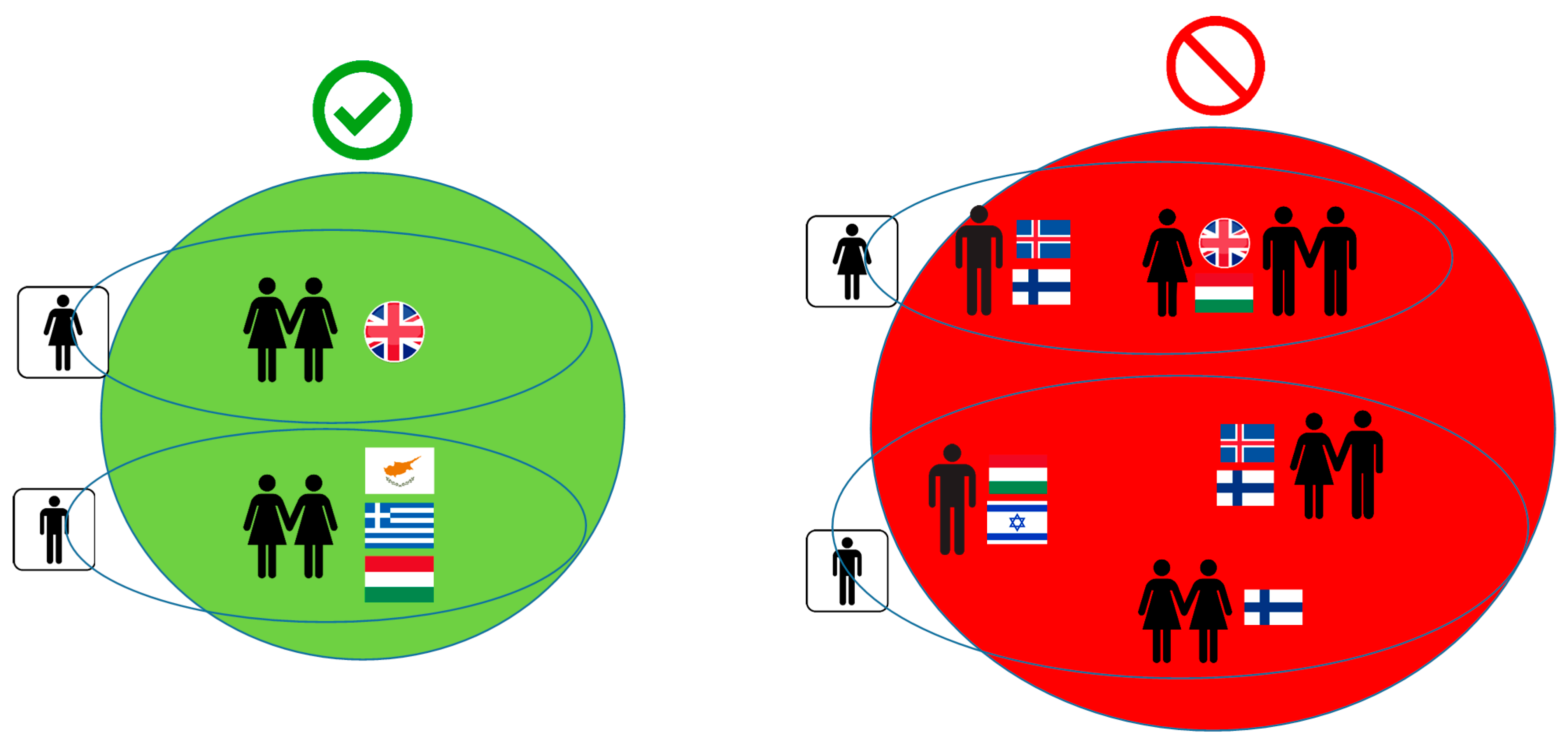 Sustainability 13 04769 g009