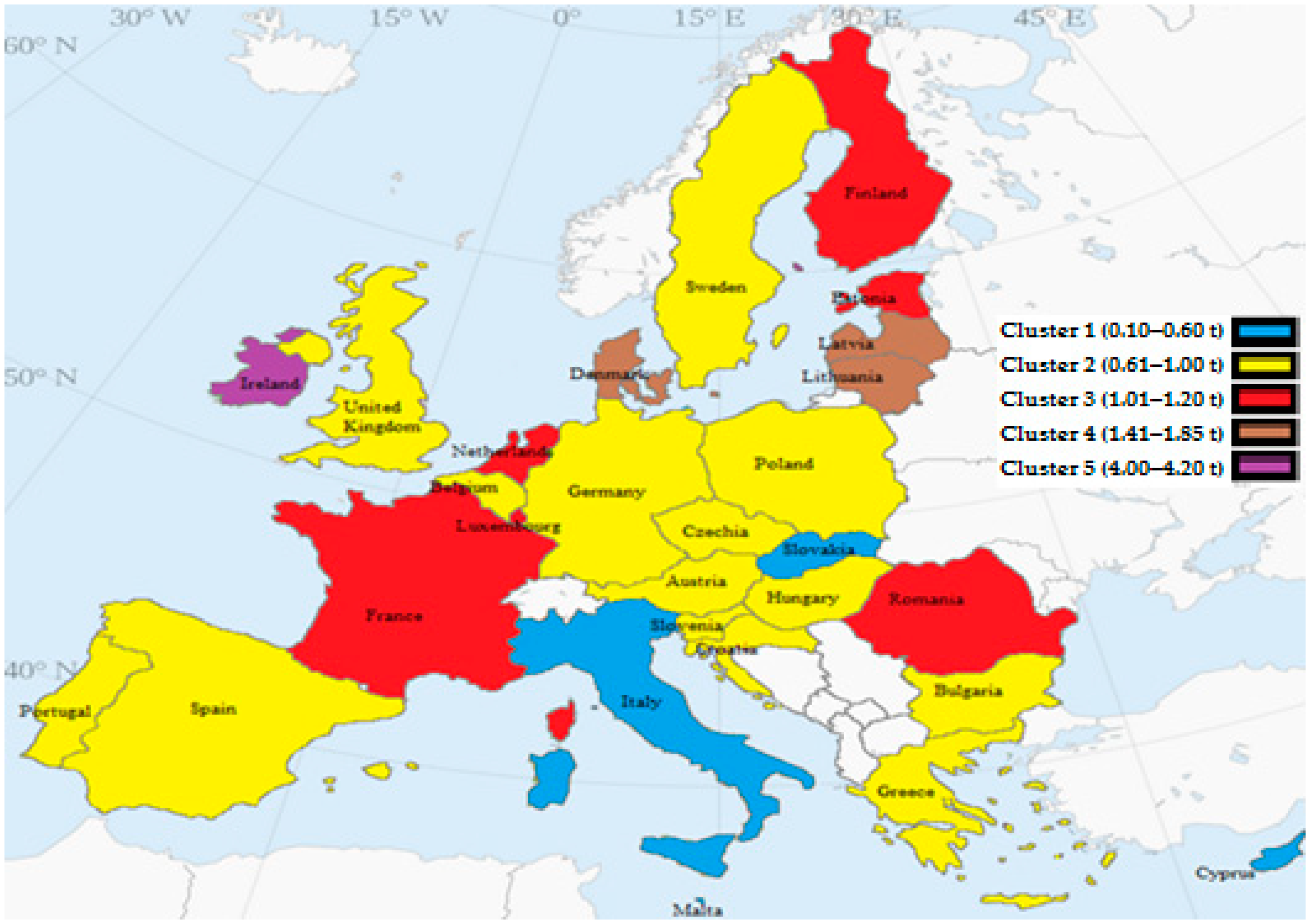 Sustainability 13 04771 g003