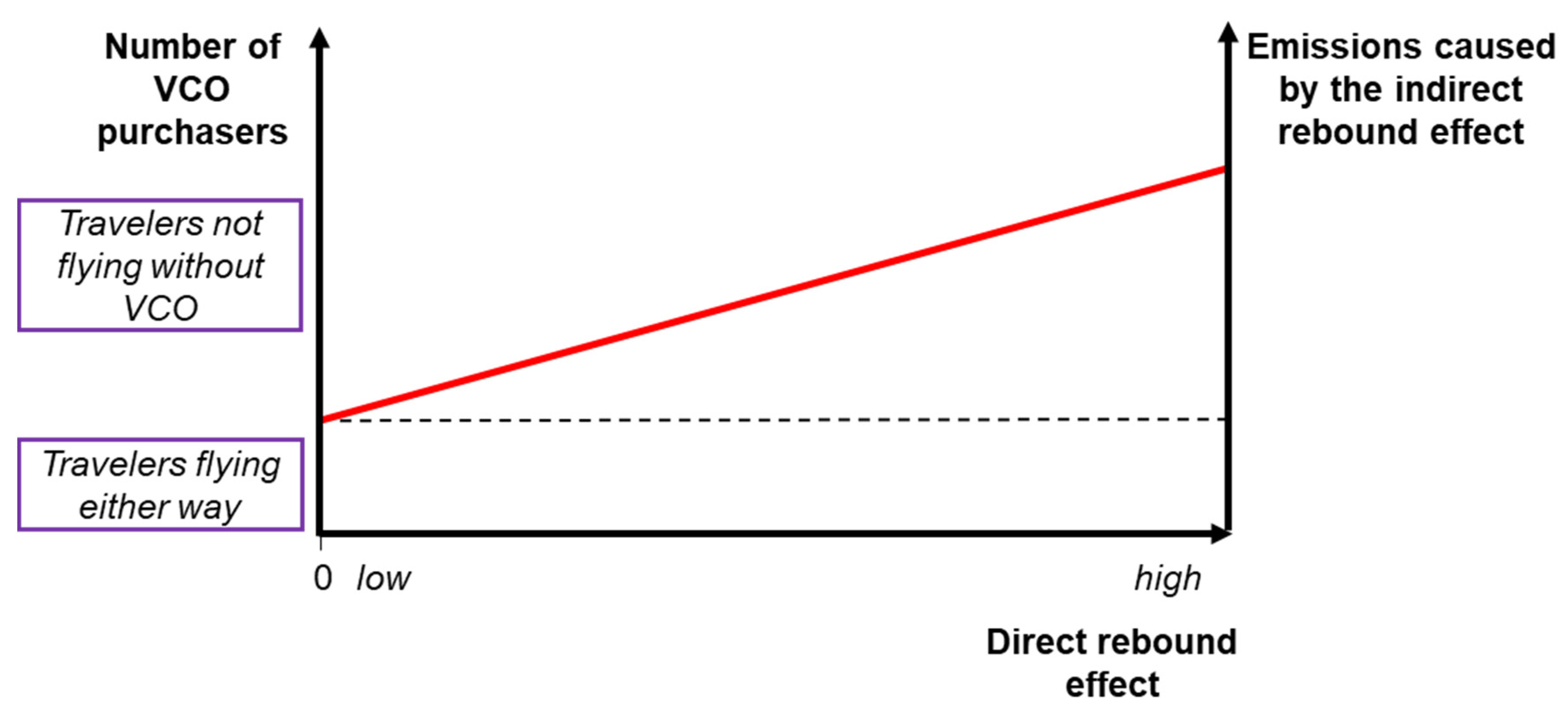 Sustainability 13 04774 g004