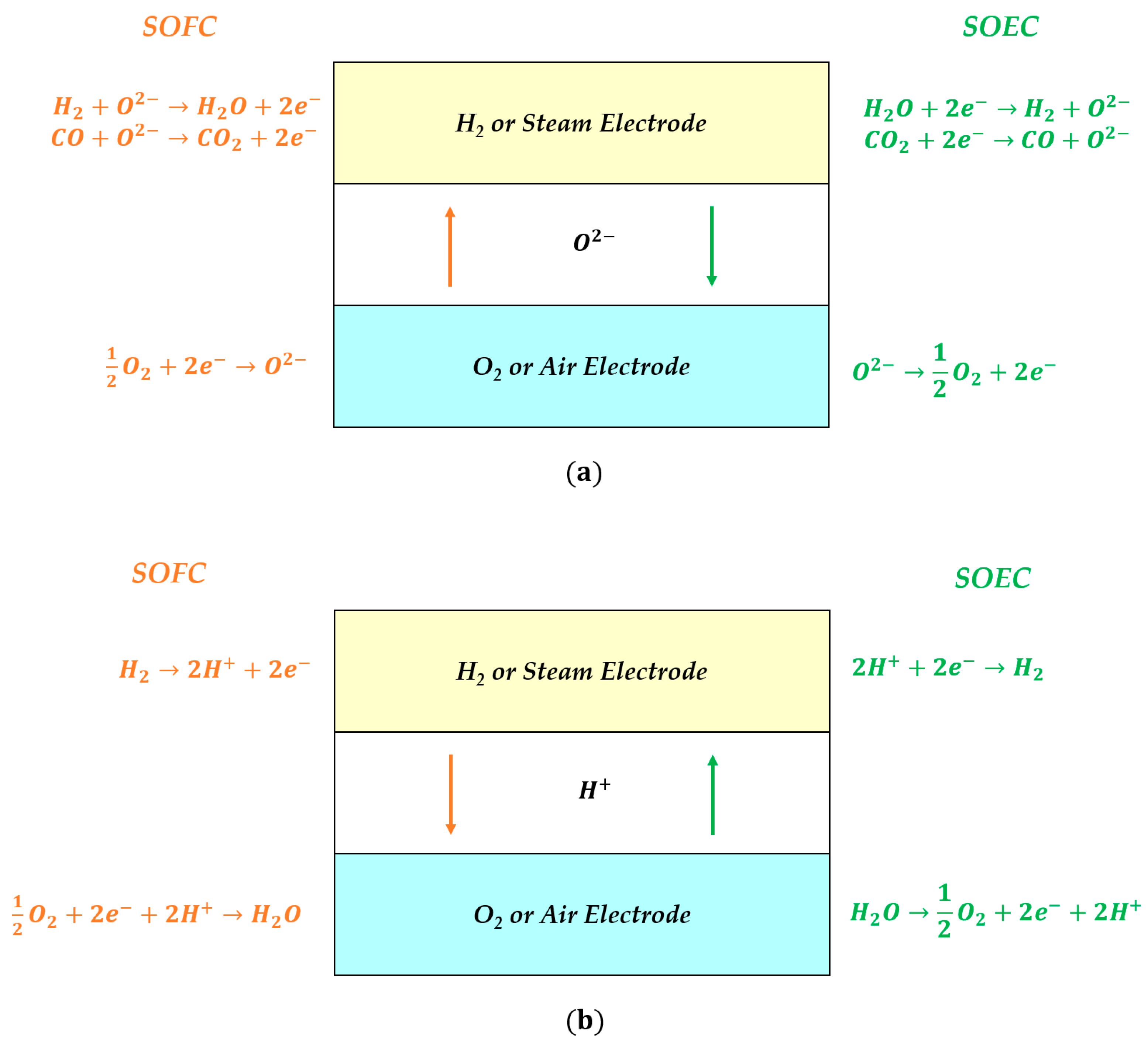 Sustainability 13 04777 g001