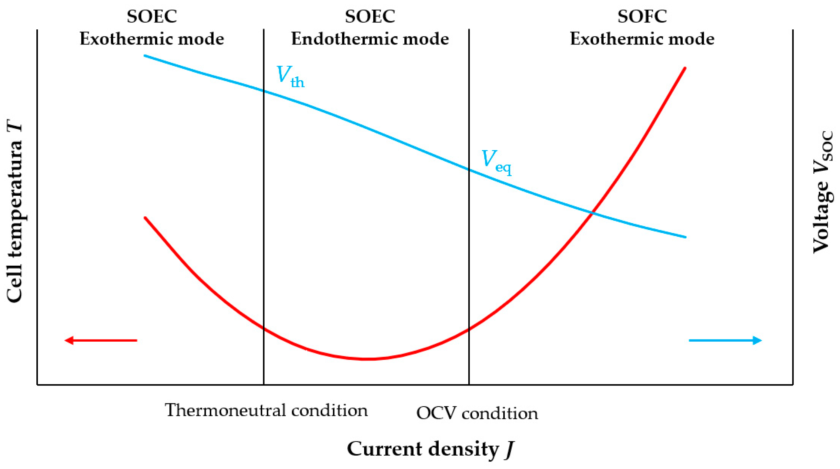 Sustainability 13 04777 g003