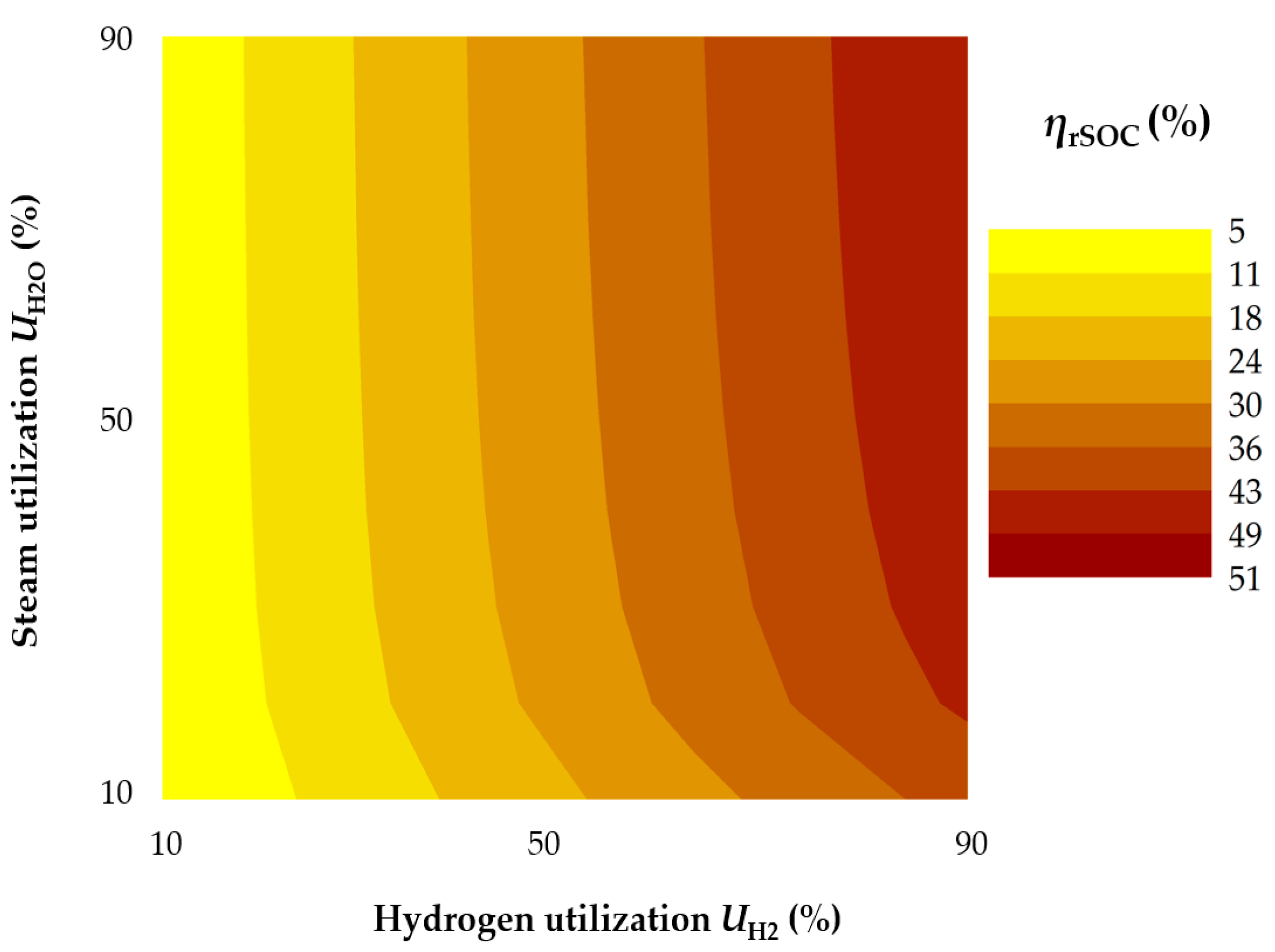 Sustainability 13 04777 g008